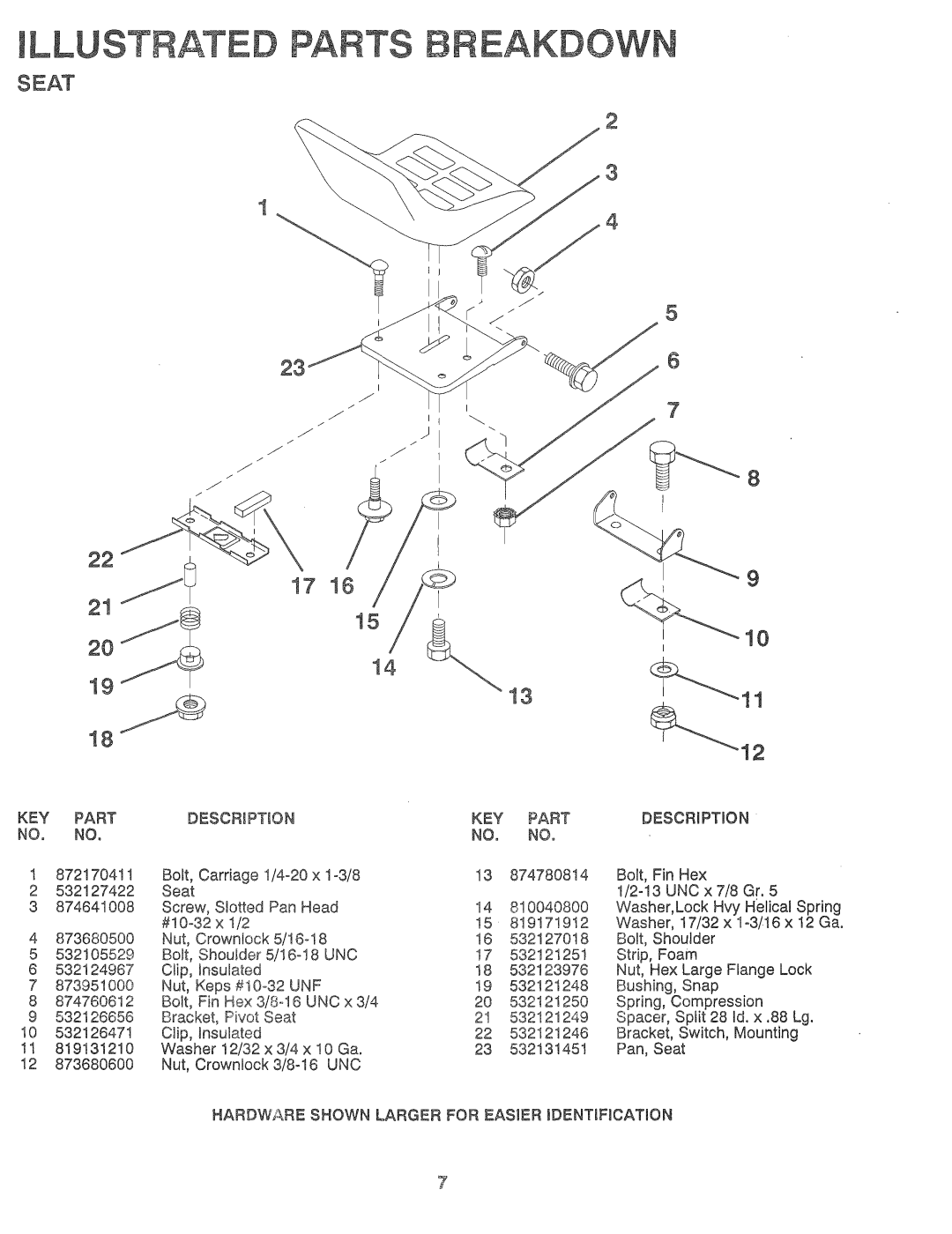 Poulan PP1136A manual 