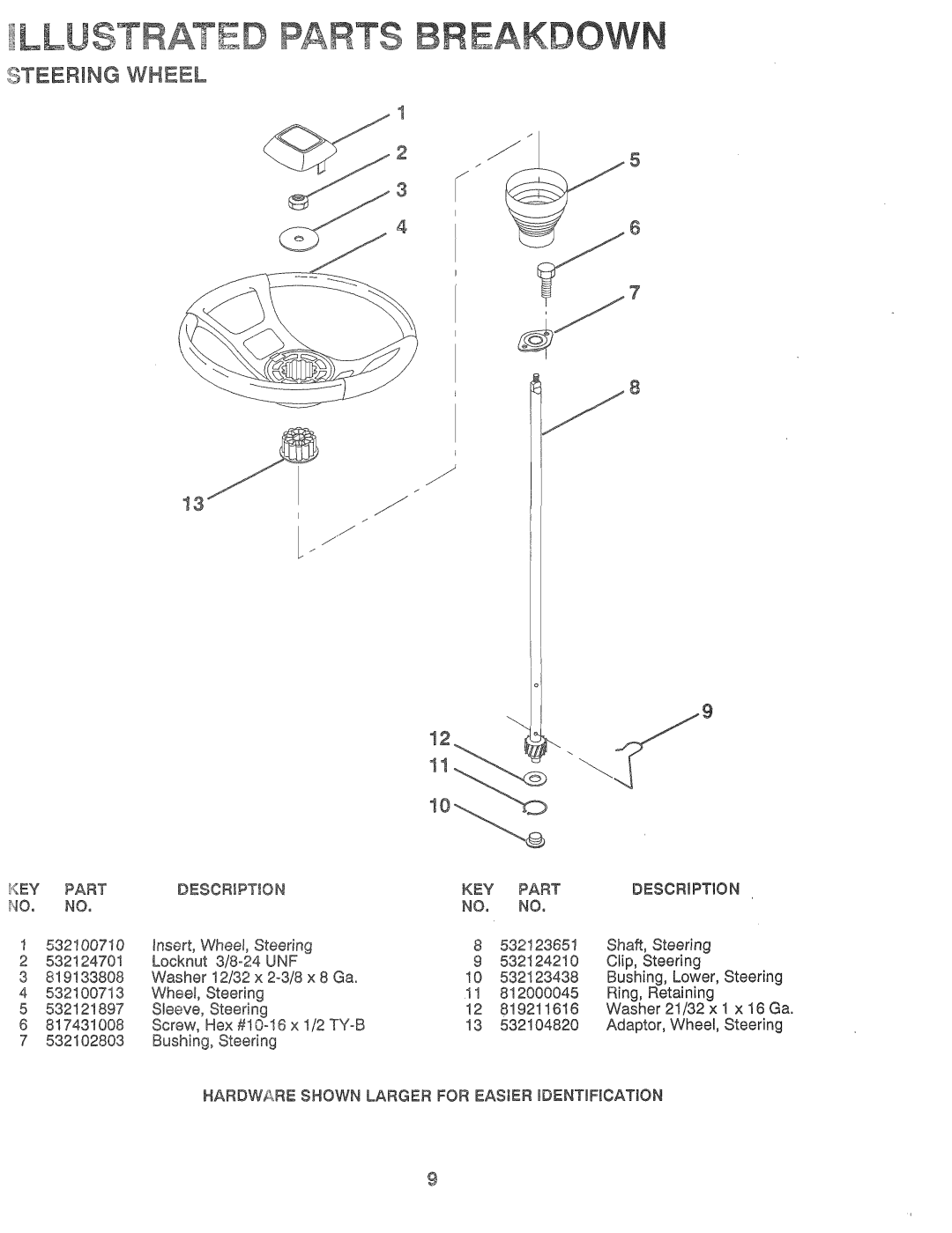 Poulan PP1136A manual 