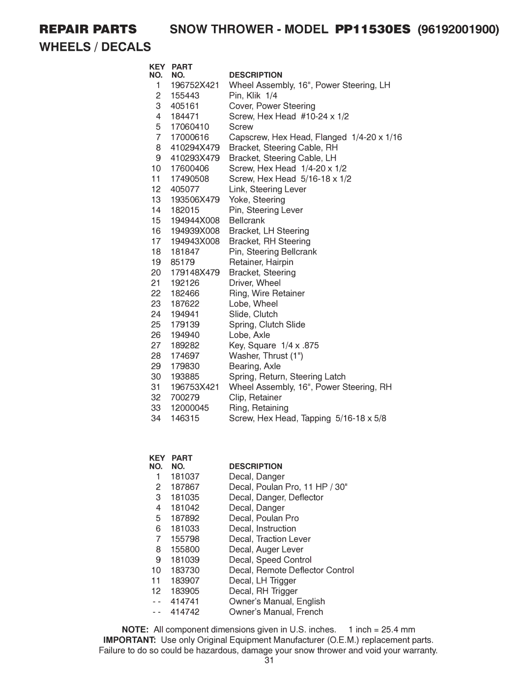 Poulan PP11530ES owner manual Repair Parts 