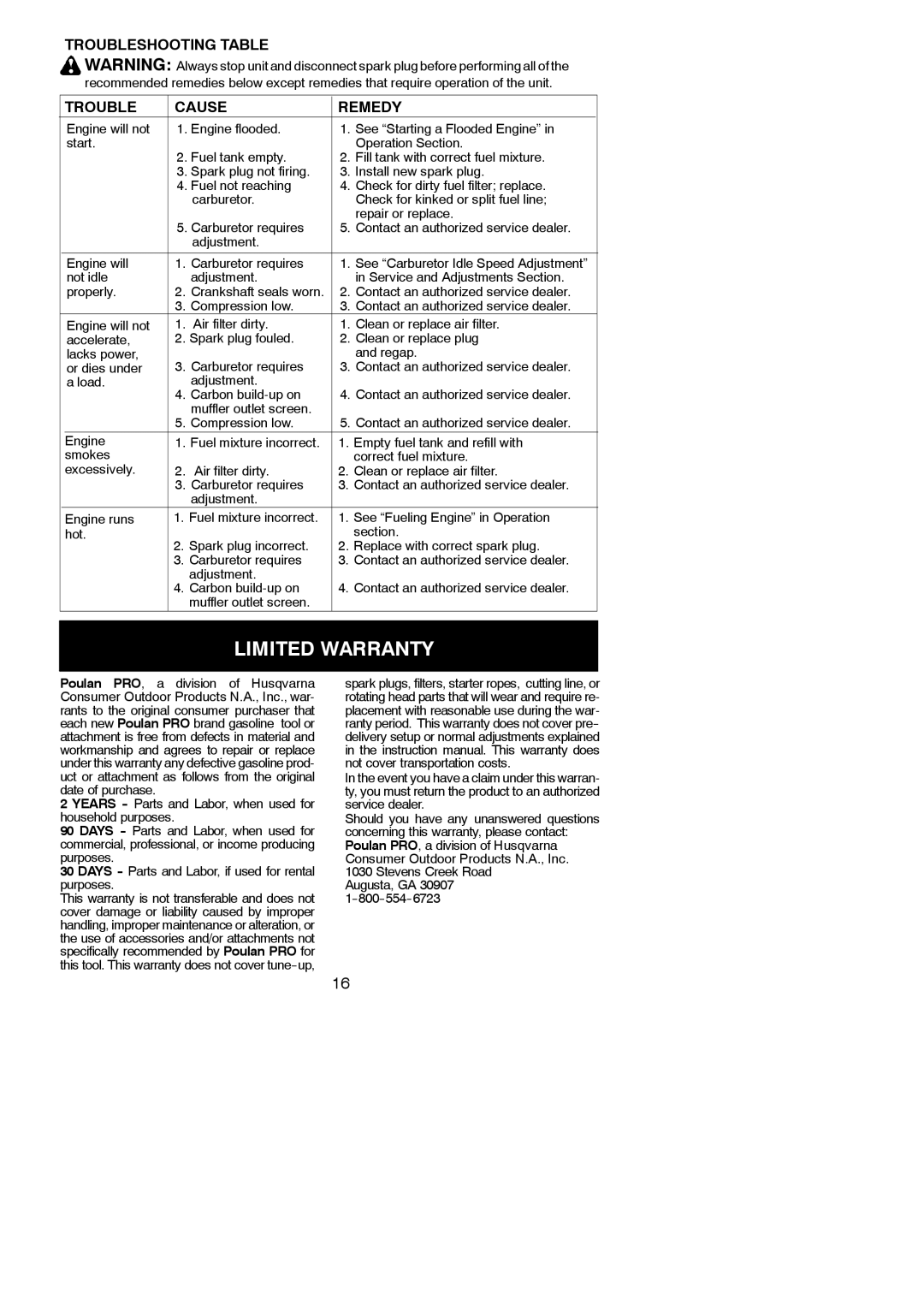 Poulan PP133 instruction manual Limited Warranty, Troubleshooting Table Cause Remedy 