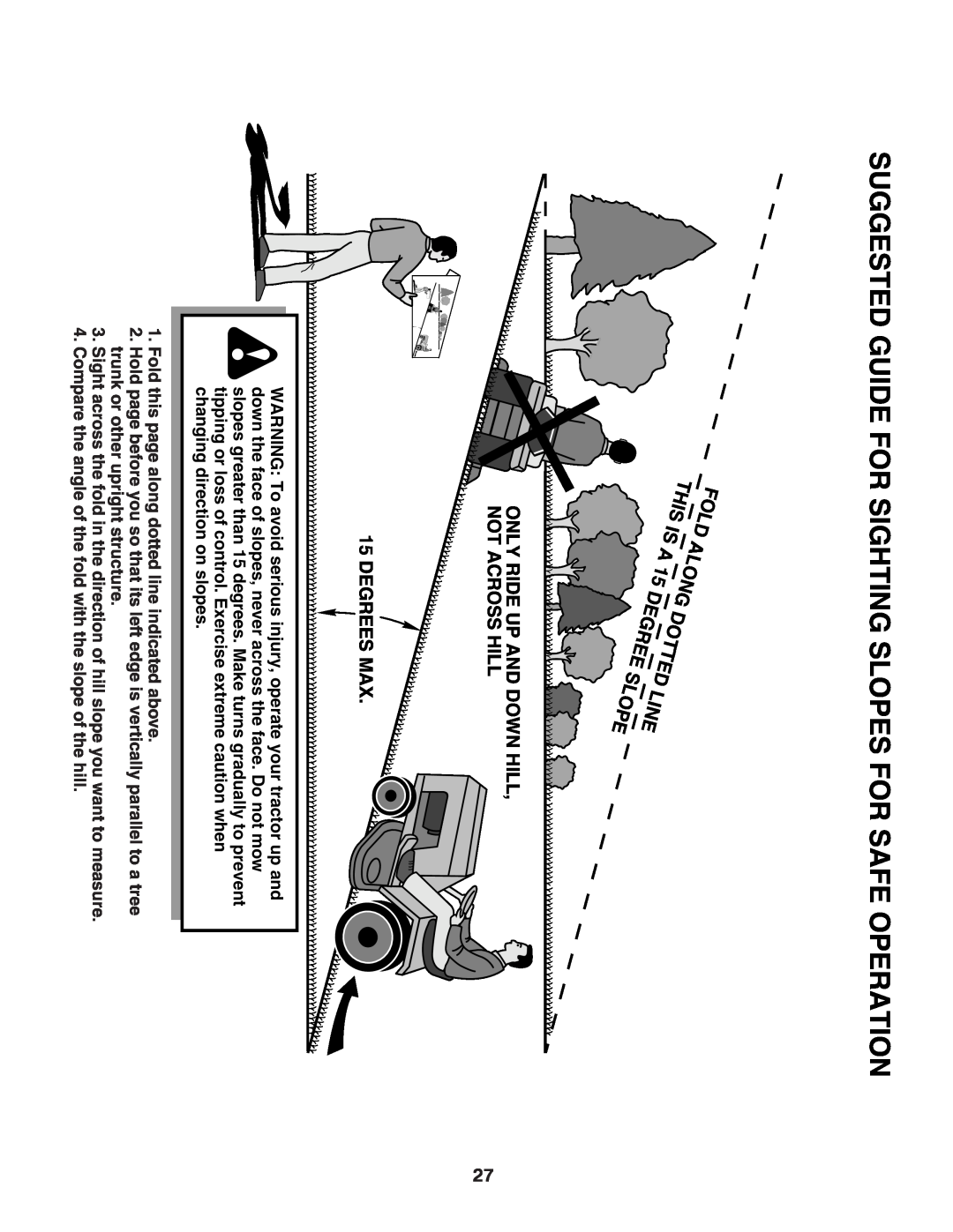 Poulan PP14538 manual Suggested Guide For Sighting Slopes For Safe Operation 