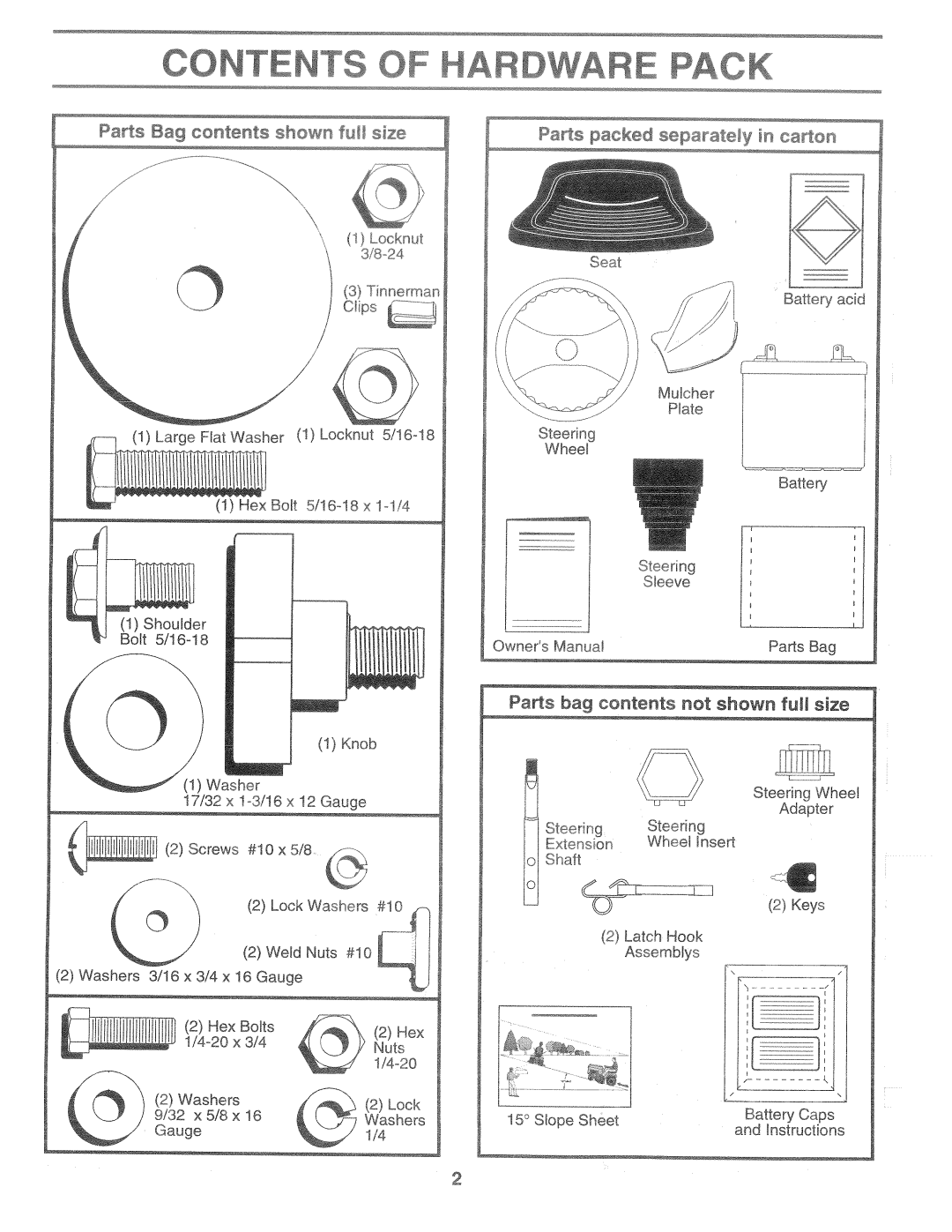 Poulan PP15H42KA manual 