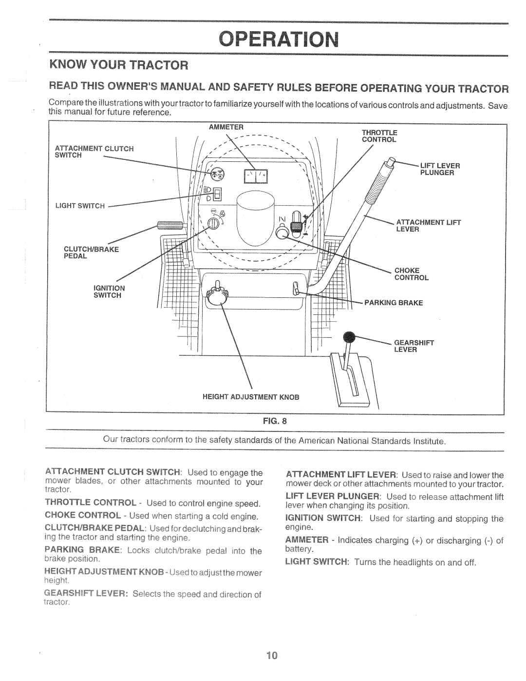 Poulan PP1644JA manual 