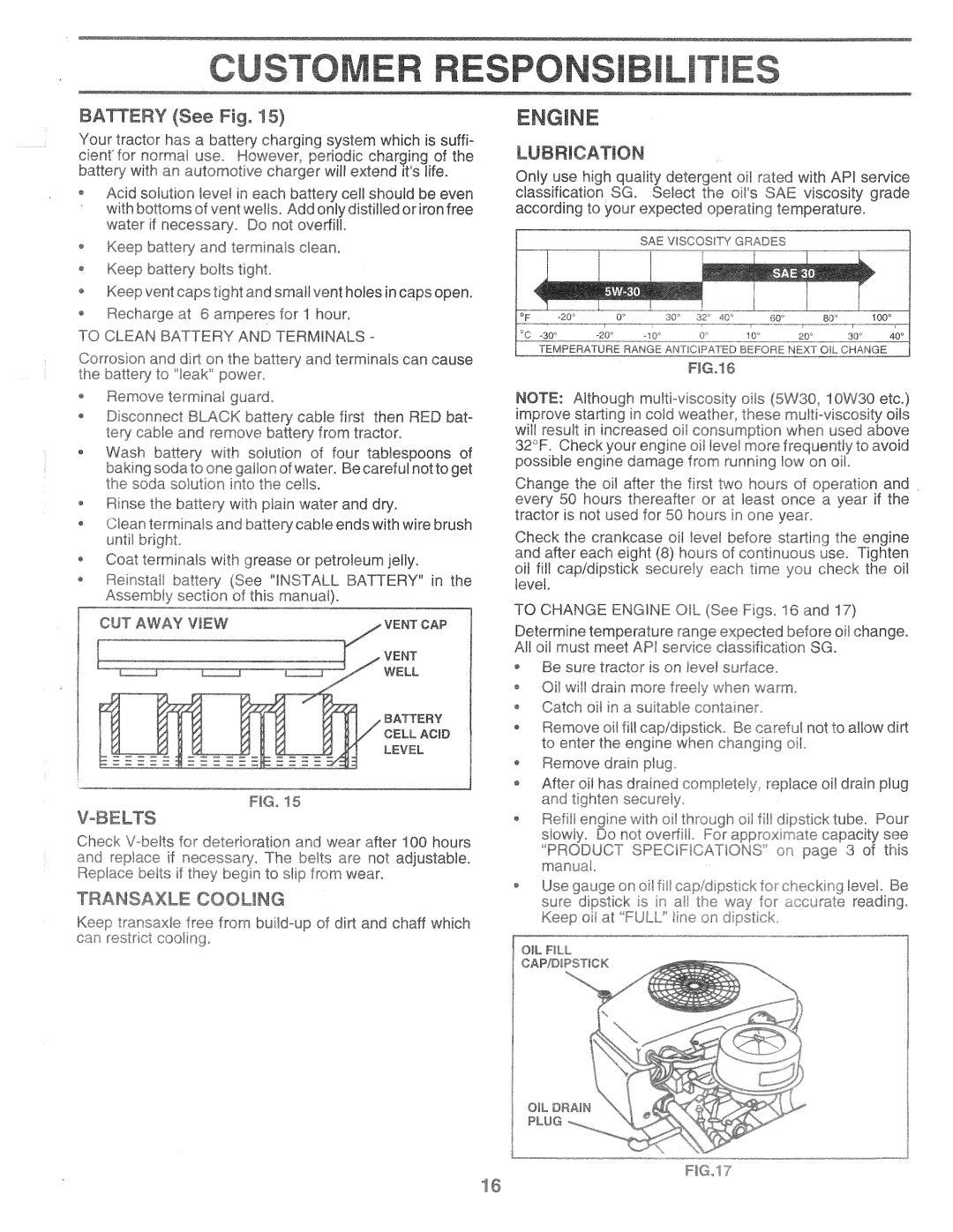 Poulan PP1644JA manual 