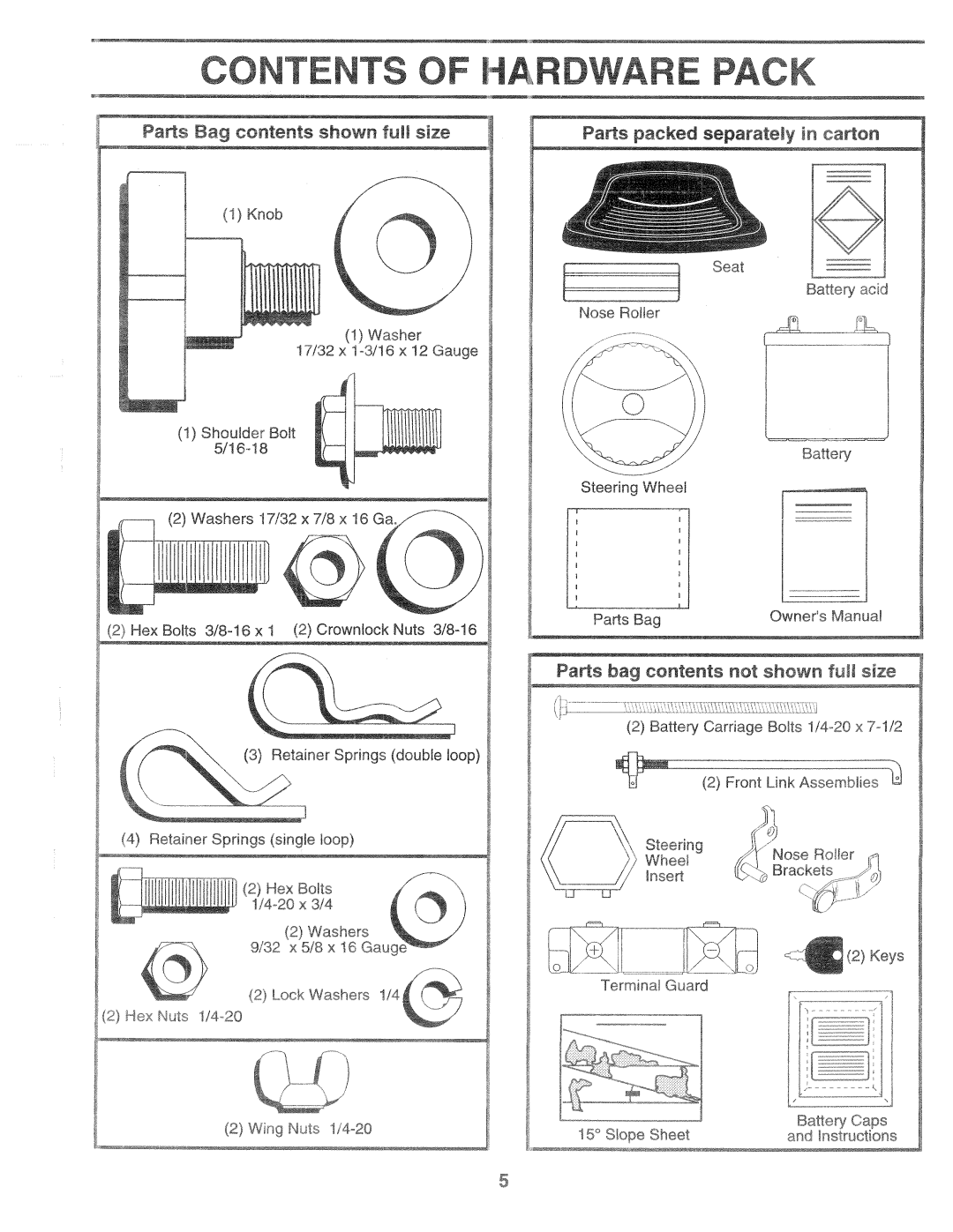 Poulan PP1644JA manual 