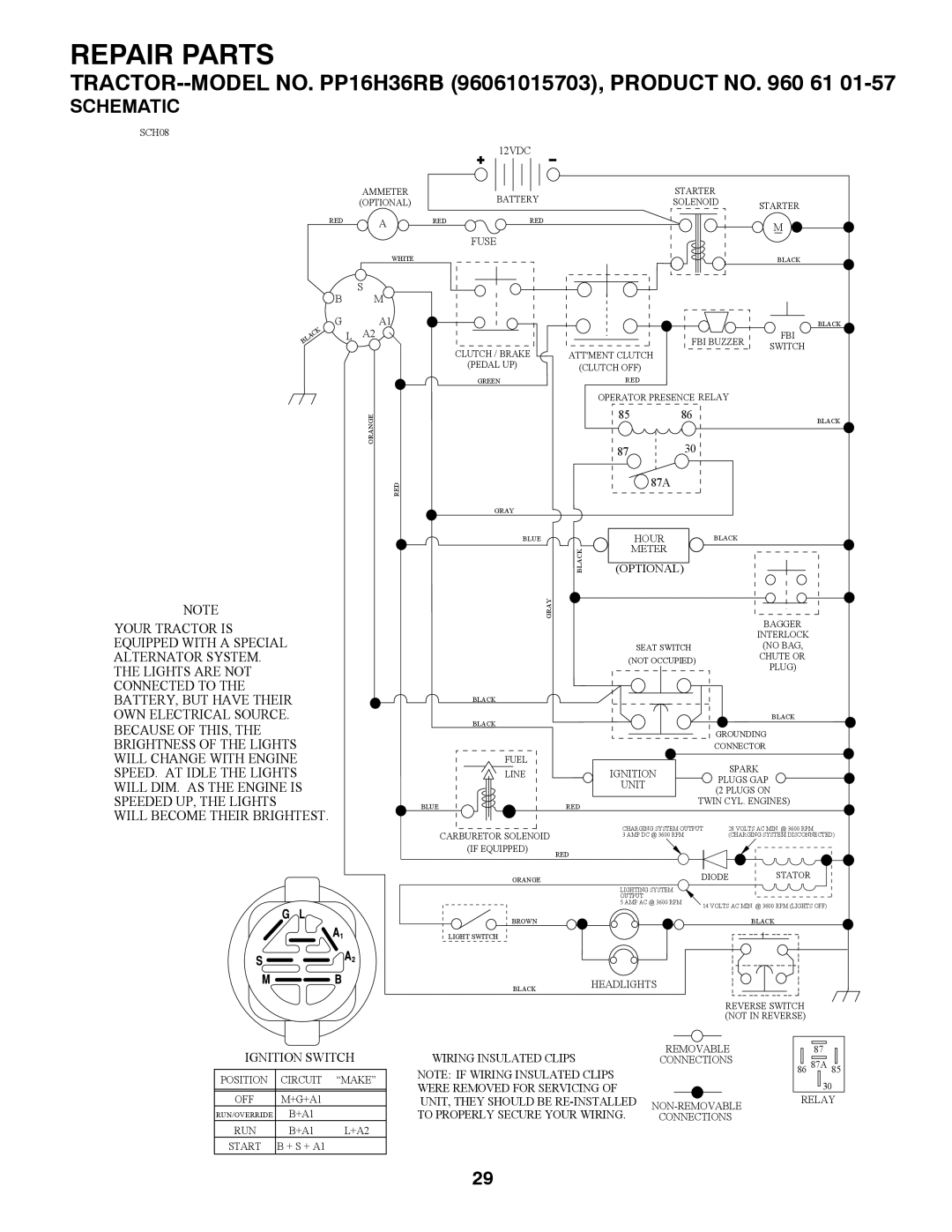 Poulan 960 61 01-57, PP16H36RB, 96061015703 owner manual Repair Parts, Schematic 