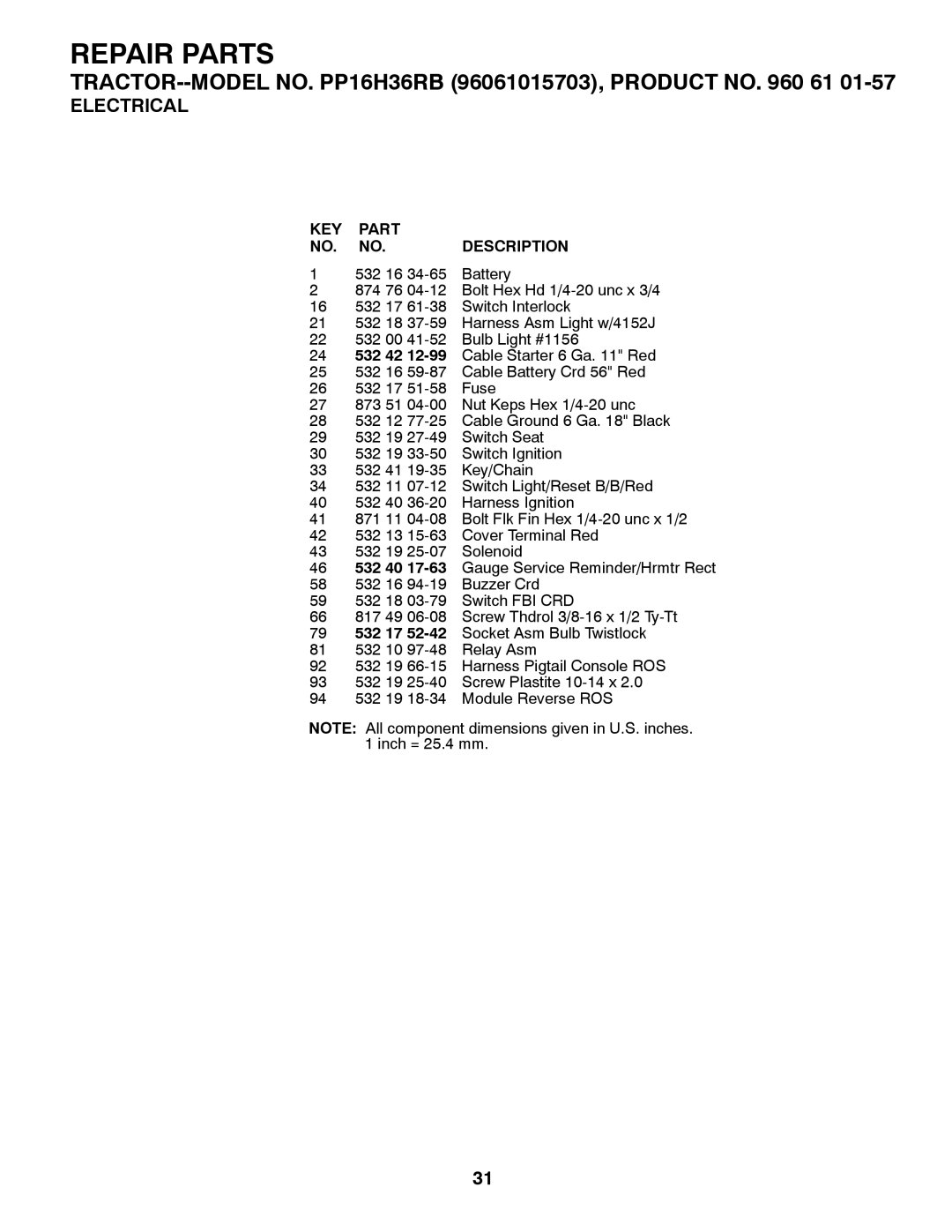 Poulan 96061015703, PP16H36RB, 960 61 01-57 owner manual KEY Part Description, 532 17 