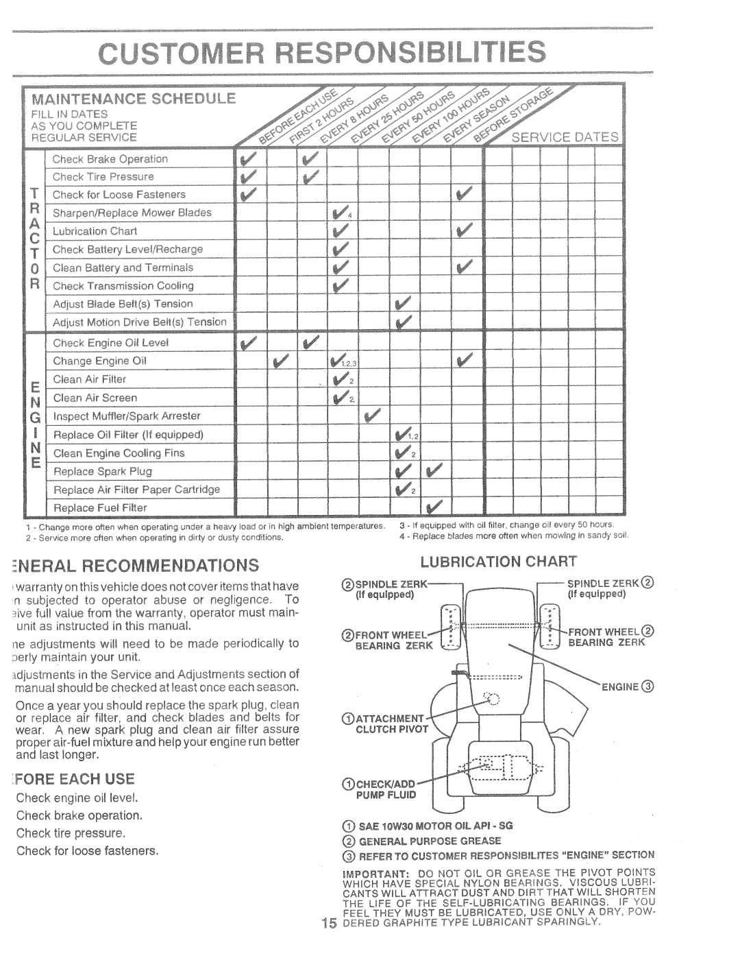 Poulan PP16H44A manual 