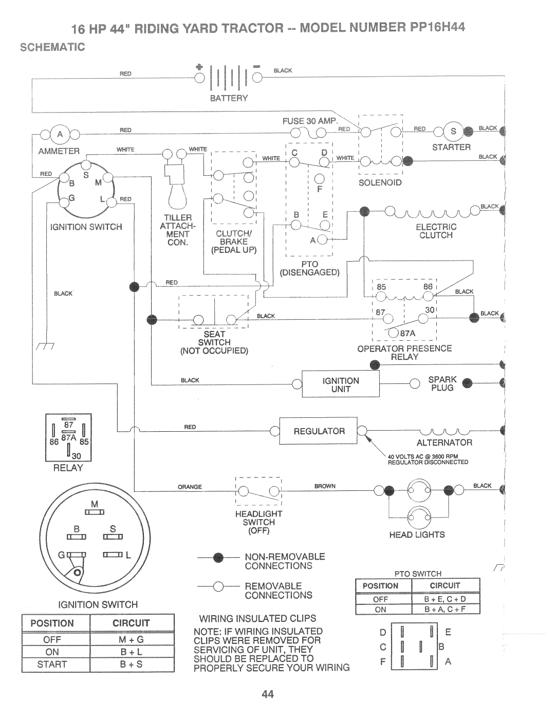 Poulan PP16H44A manual 