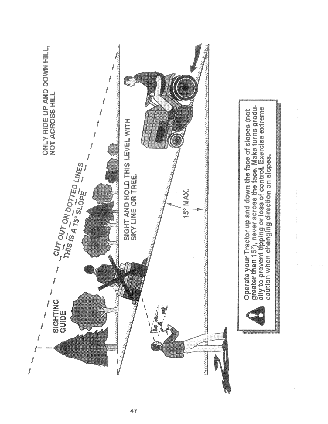 Poulan PP16H44A manual 