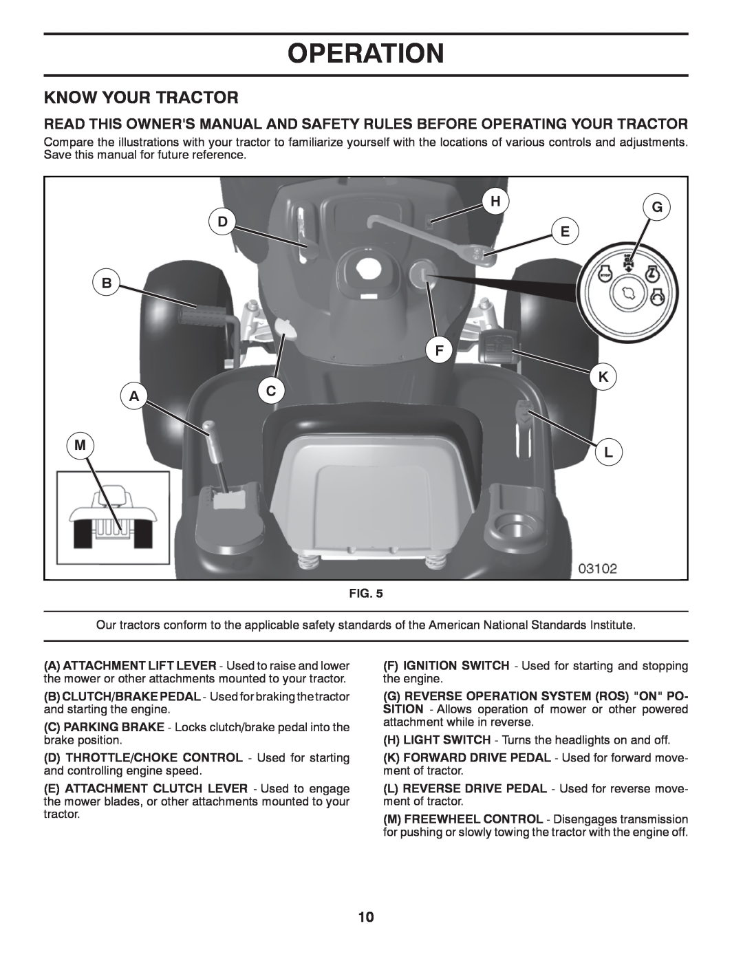 Poulan 96041007302, PP17538HP, 420408 manual Know Your Tractor, Operation, Hg De, F K Ac Ml 