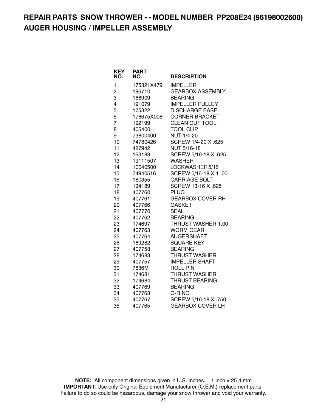 Poulan PP208E24 owner manual KEY Part Description 