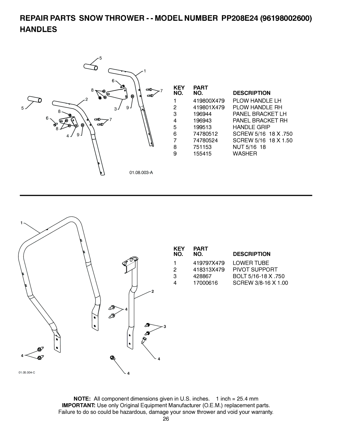 Poulan PP208E24 owner manual Panel Bracket LH Panel Bracket RH, Handle Grip, Lower Tube, Pivot Support 