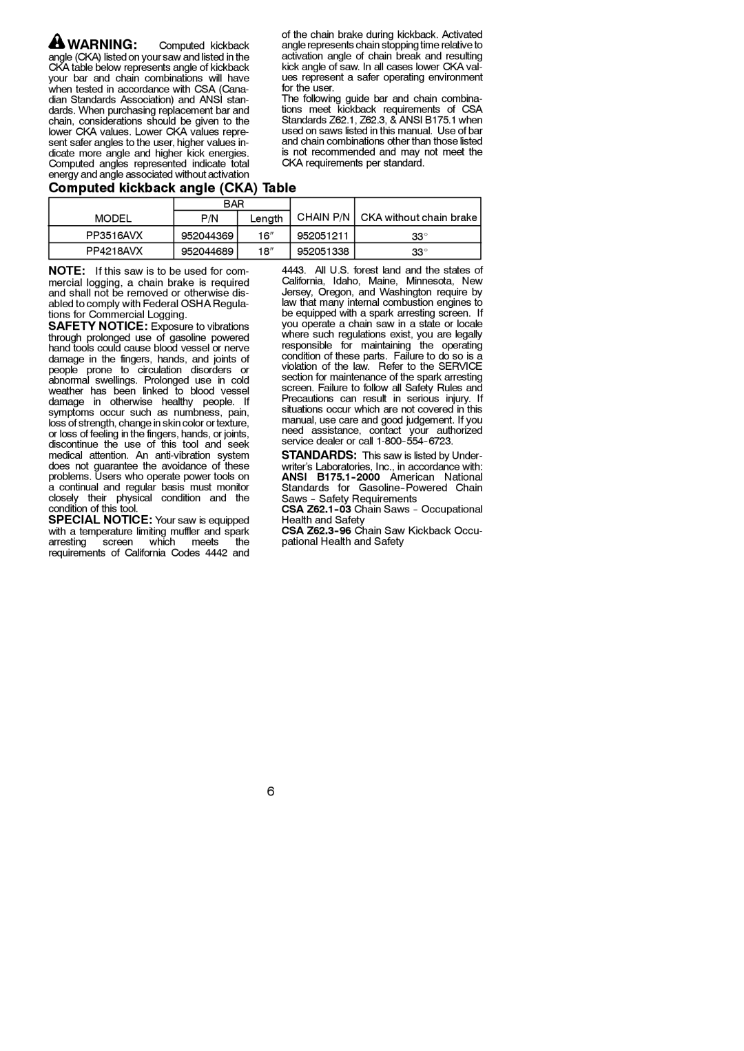 Poulan PP3516AVX, PP4218AVX instruction manual Computed kickback angle CKA Table 