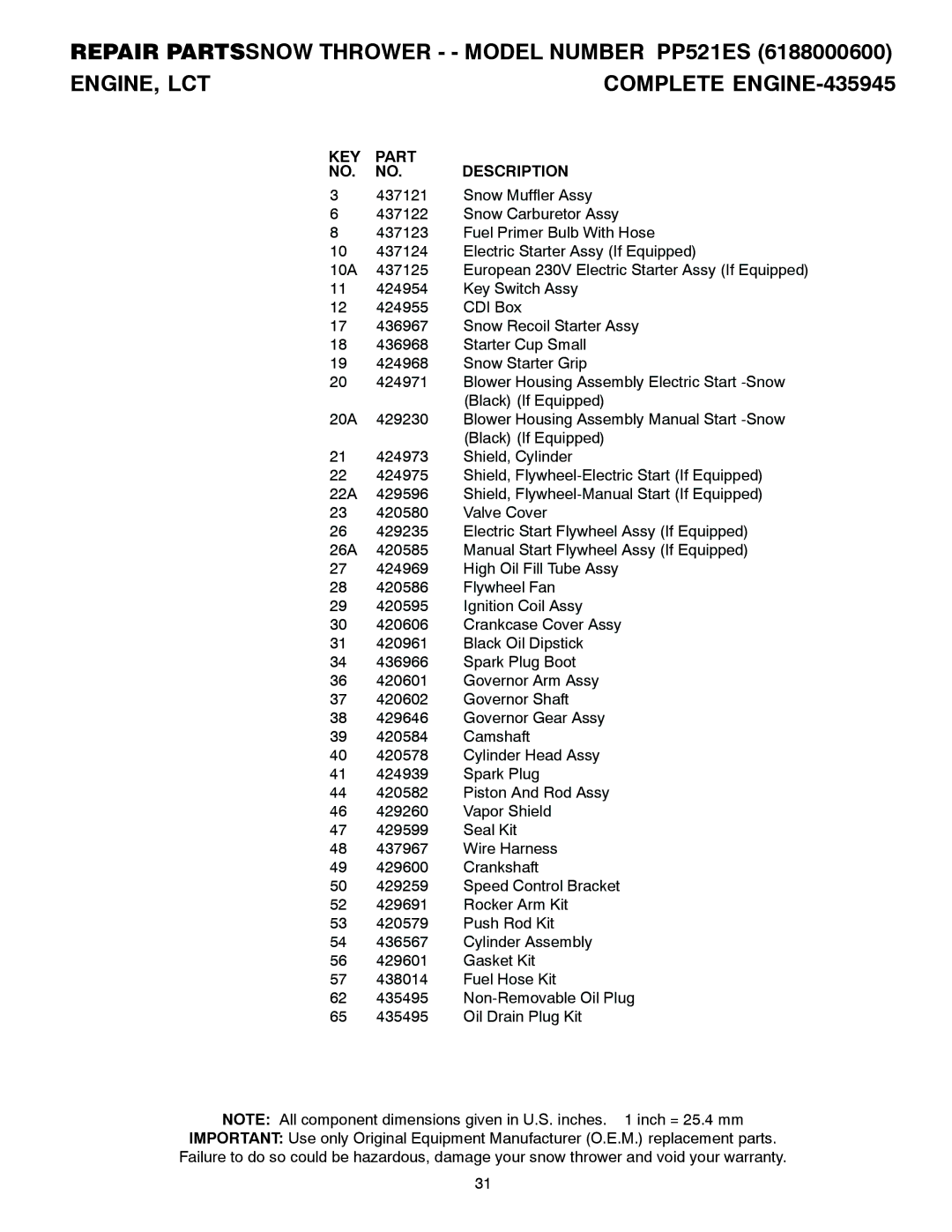 Poulan PP521ES owner manual KEY Part Description 