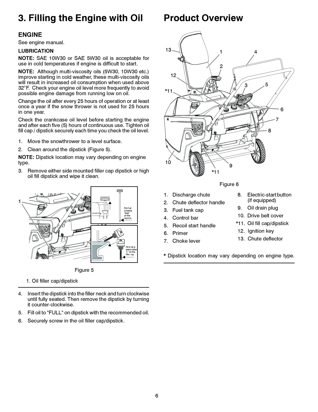 Poulan PP521ES owner manual Filling the Engine with Oil, Product Overview, Lubrication 