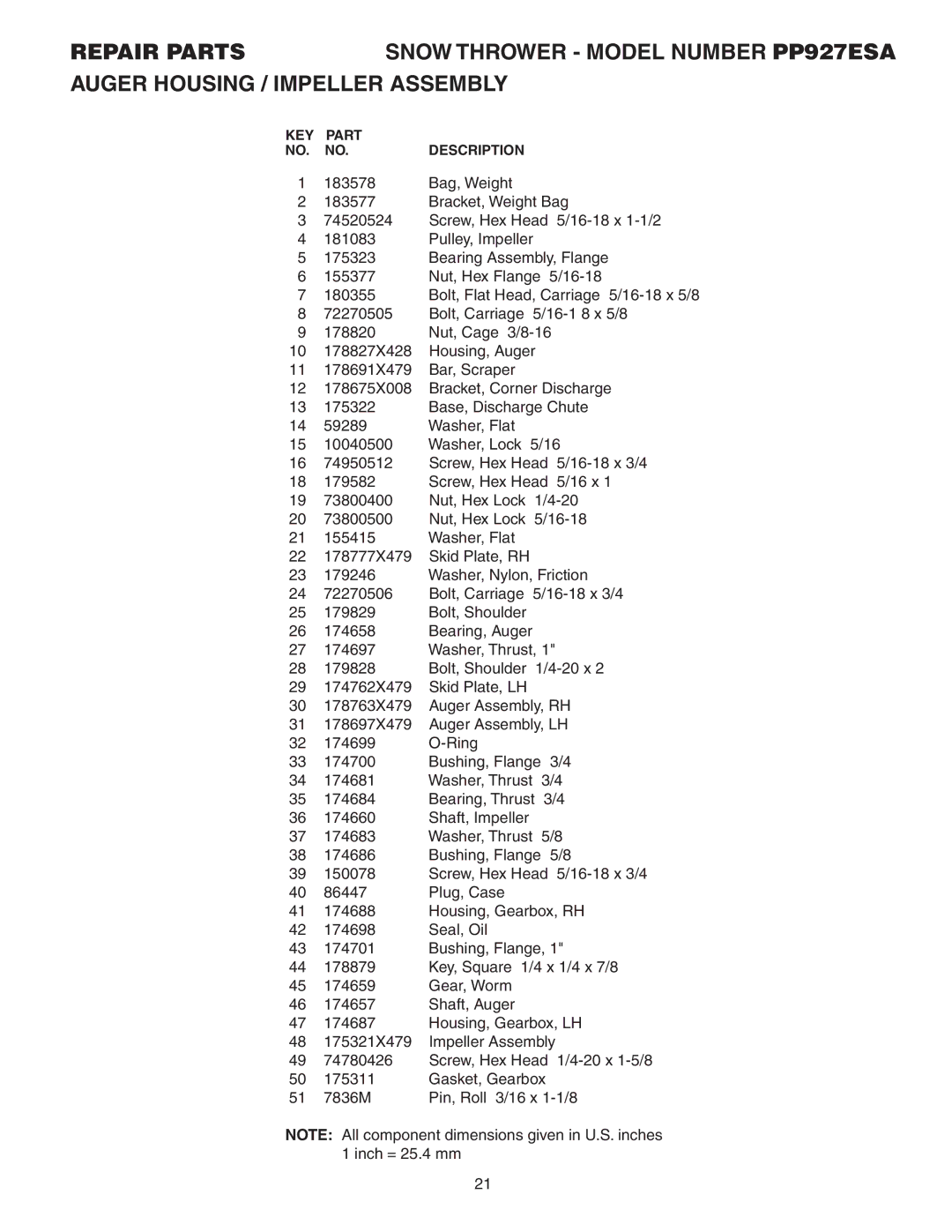 Poulan PP927ESA owner manual KEY Part Description 