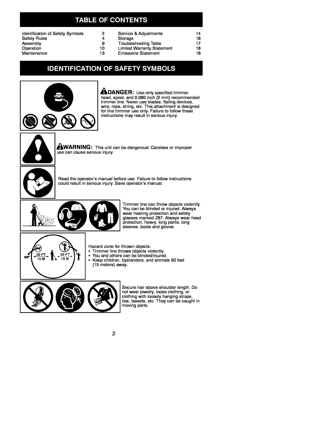 Poulan PPB330, 545186798 instruction manual Table Of Contents, Identification Of Safety Symbols 