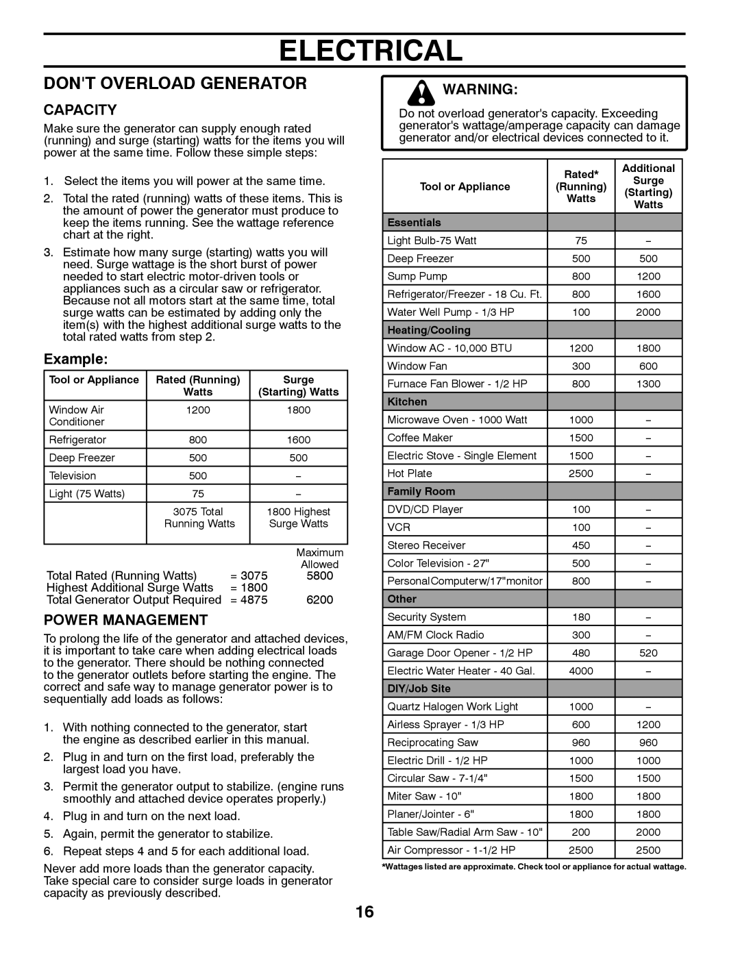 Poulan PPG 6000 owner manual Electrical, Capacity, Power Management 