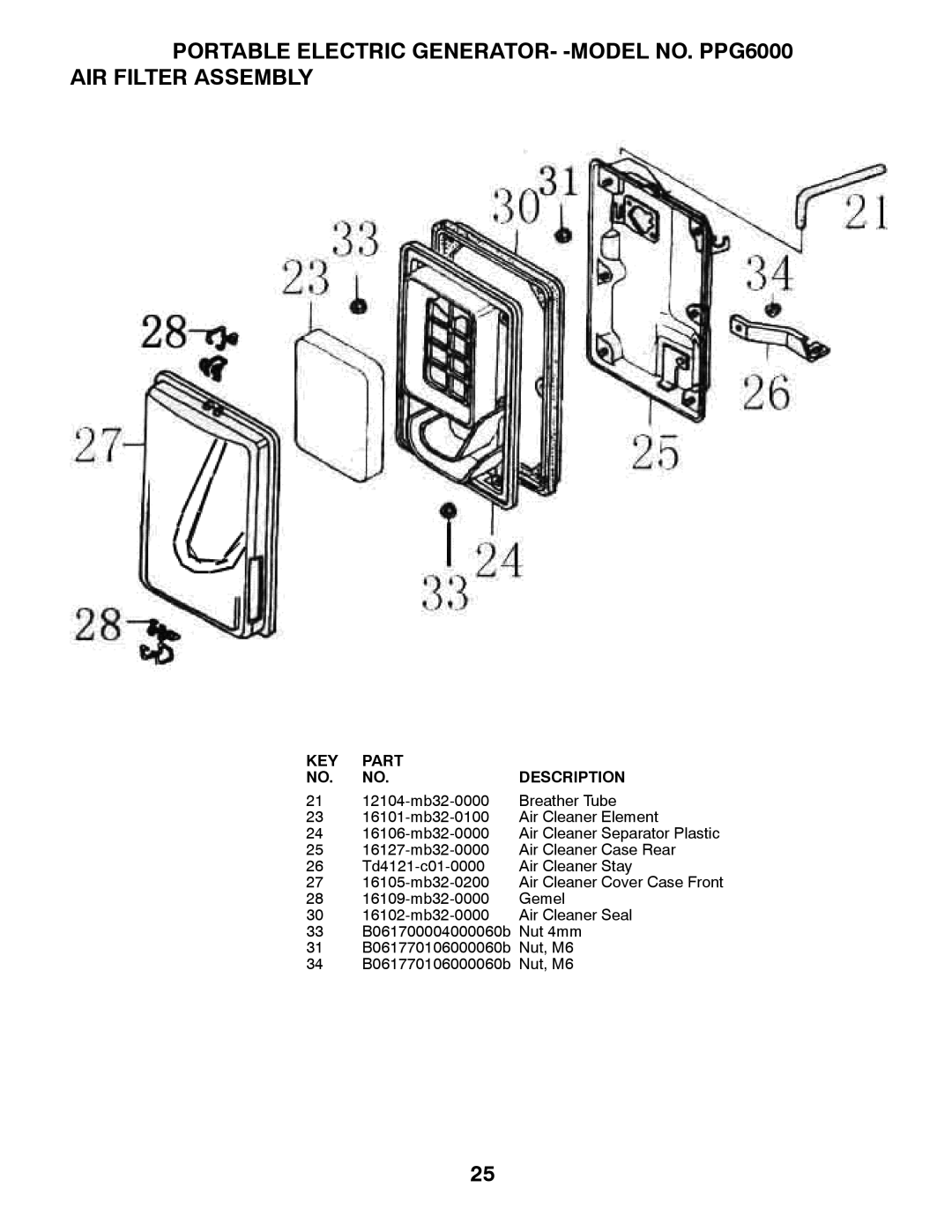 Poulan PPG 6000 owner manual KEY Part Description 