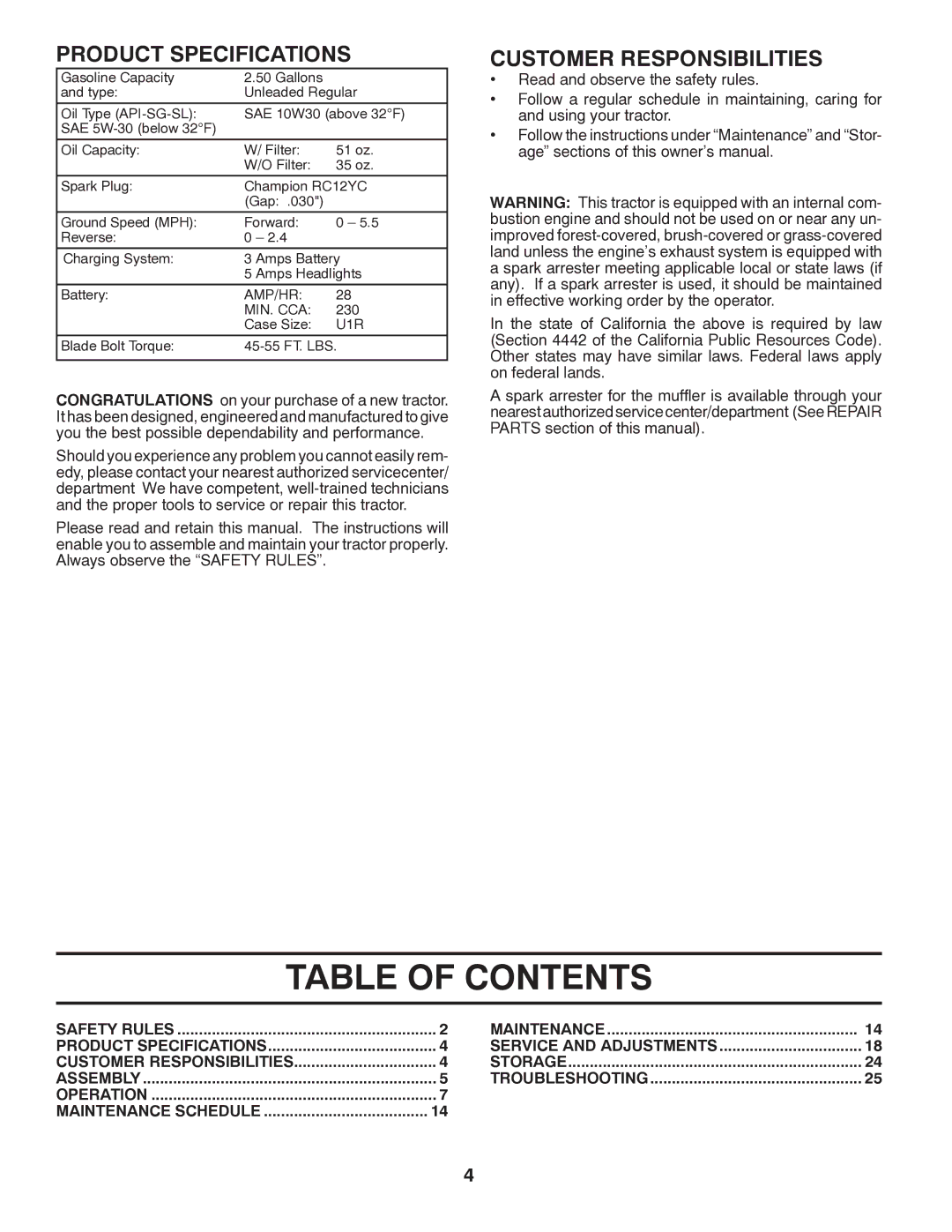 Poulan PPH20K46 manual Table of Contents 