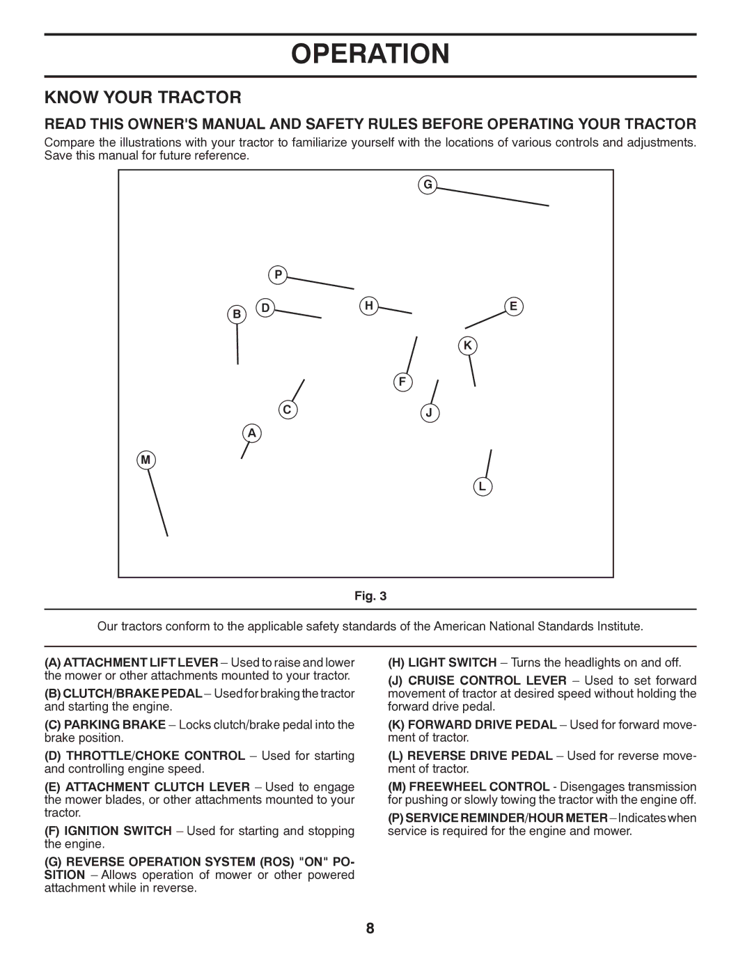 Poulan PPH20K46 manual Know Your Tractor, H E 