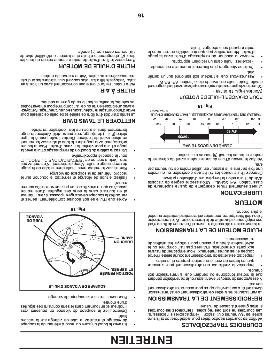 Poulan PPH20K46 manual Moteur De D’Huile Filtre, Air À Filtre, D’Air Tamis Le Nettoyer, Sionmistrans La De Moteur Fluide 