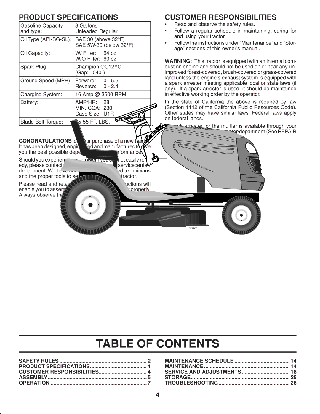 Poulan PPH23B48 manual Table of Contents 