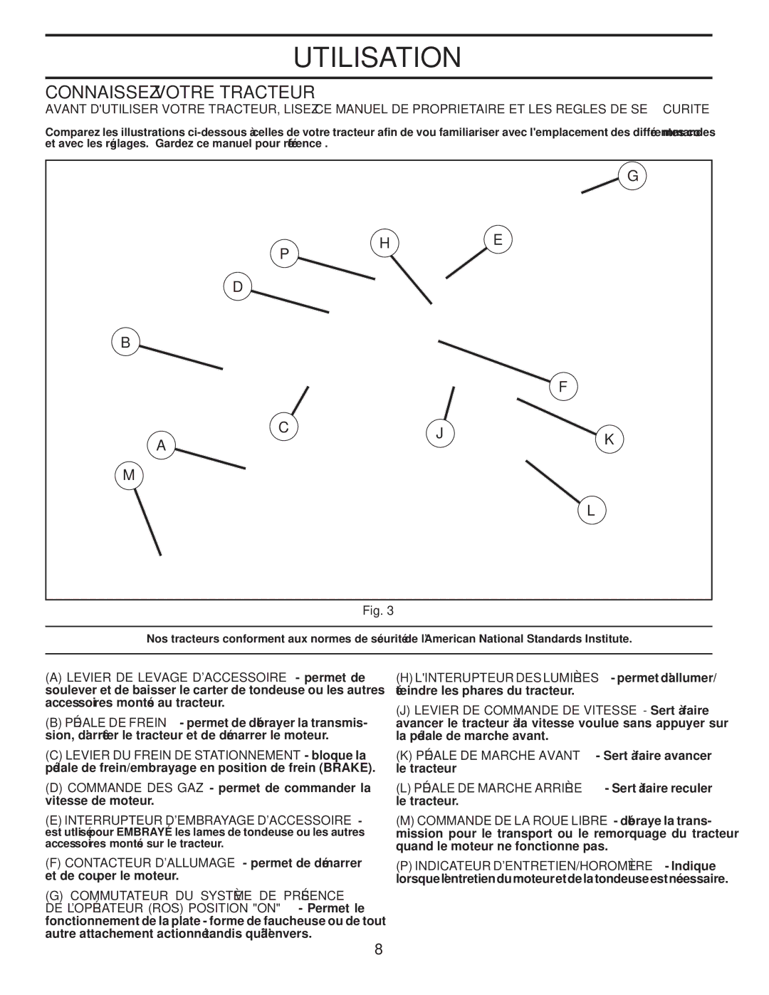 Poulan PPH23B48 manual ’ACCESSOIRE D’EMBRAYAGE Interrupteur E 