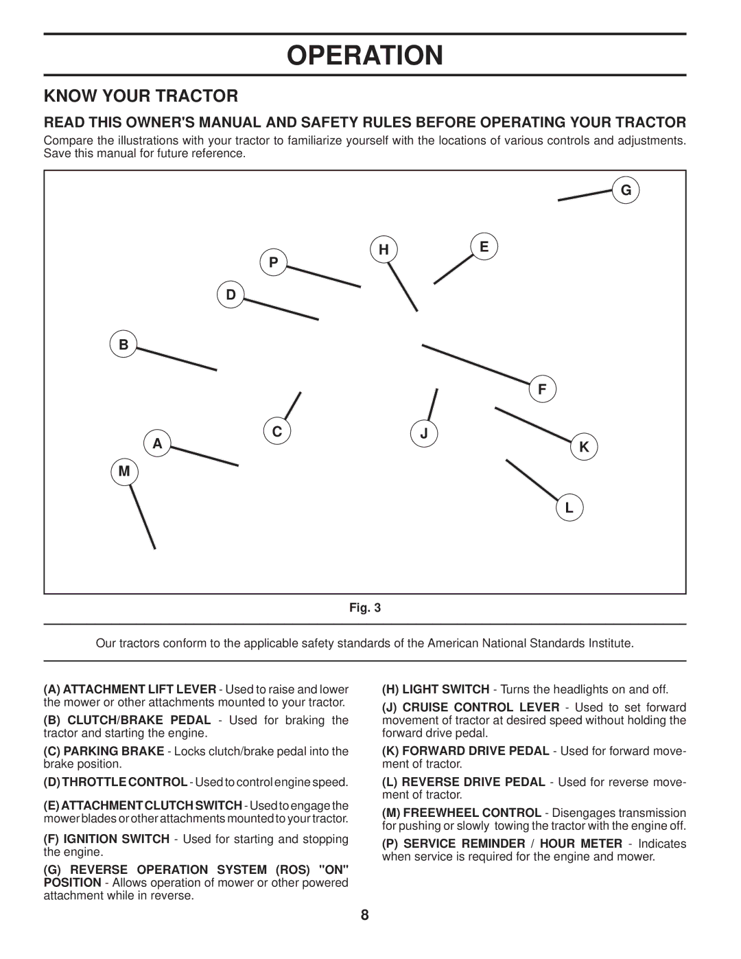 Poulan PPH23B48 manual Know Your Tractor 