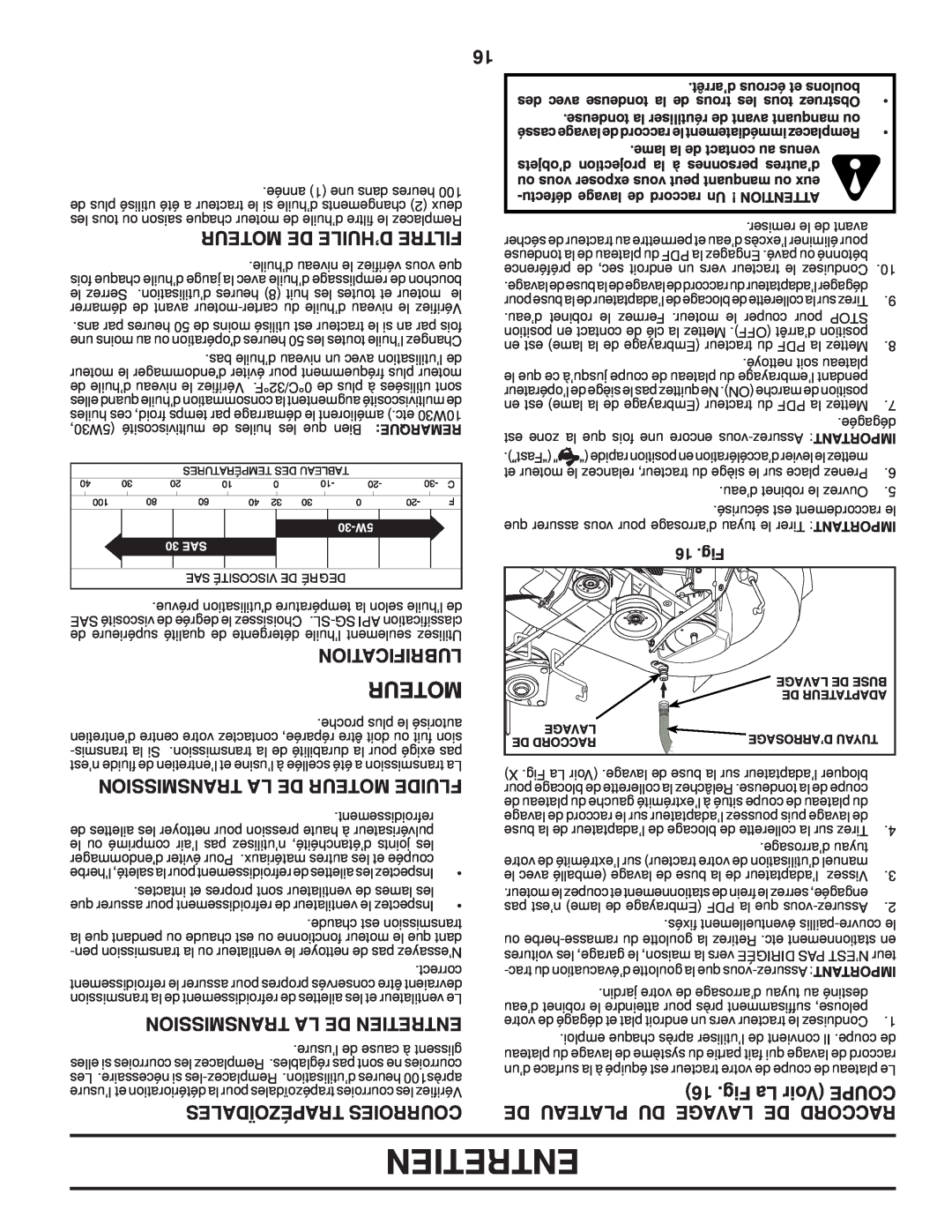 Poulan PPH23B48 manual Sionmistrans La De Moteur Fluide, Fig La Voir COUPE DE PLATEAU DU LAVAGE DE RACCORD, Lubrification 
