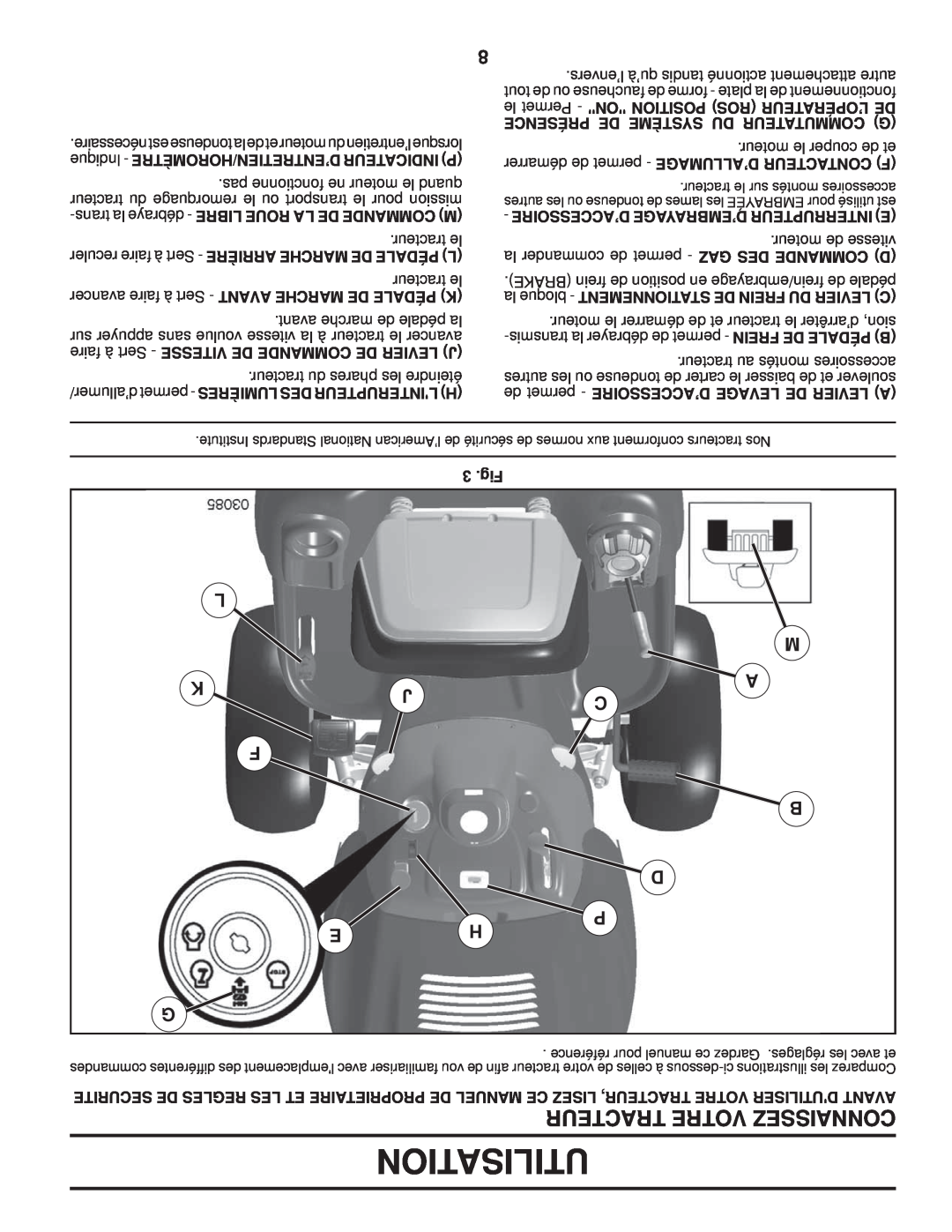 Poulan PPH23B48 manual Tracteur Votre Connaissez, Utilisation, D’Accessoire D’Embrayage Interrupteur E, 3 .Fig 