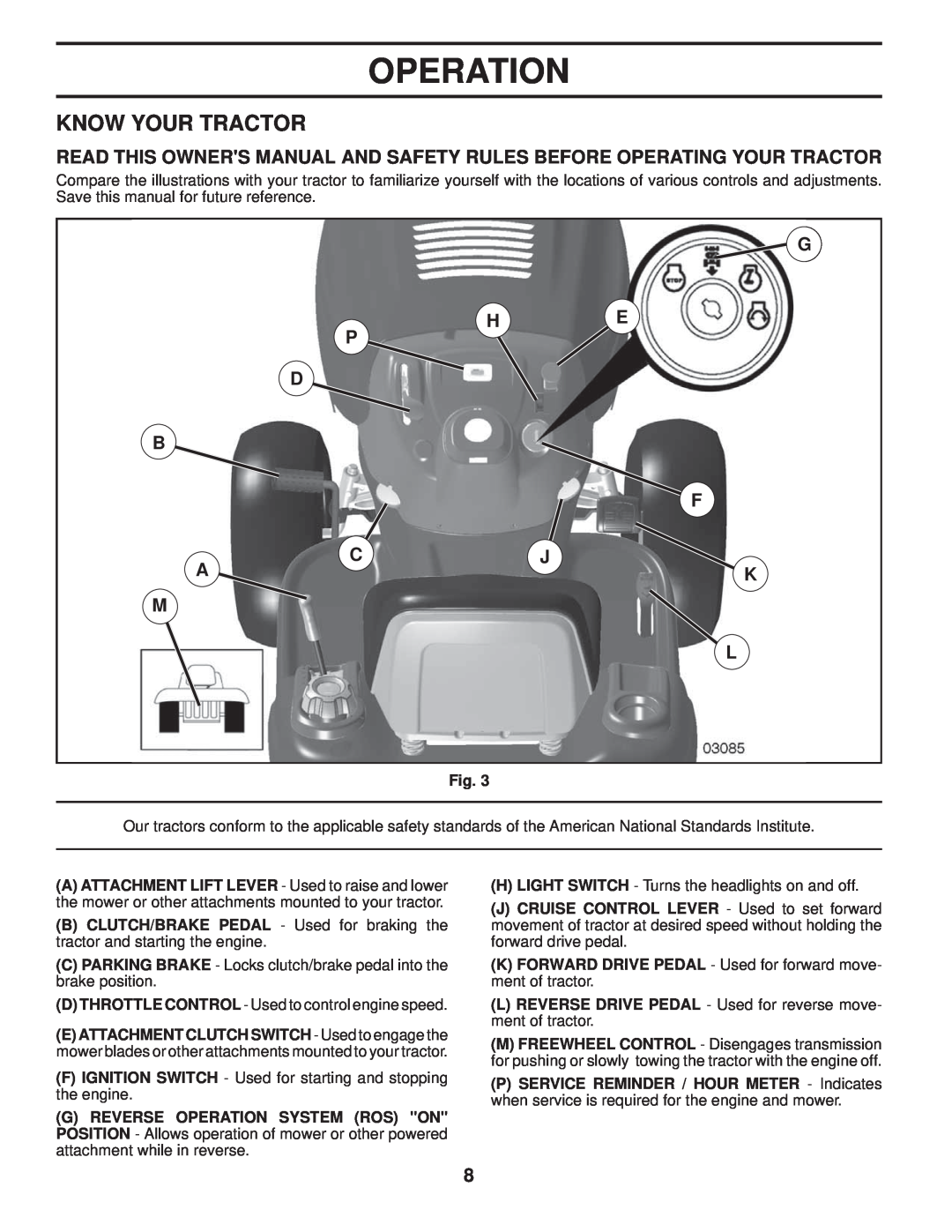 Poulan PPH23B48 manual Know Your Tractor, Operation 