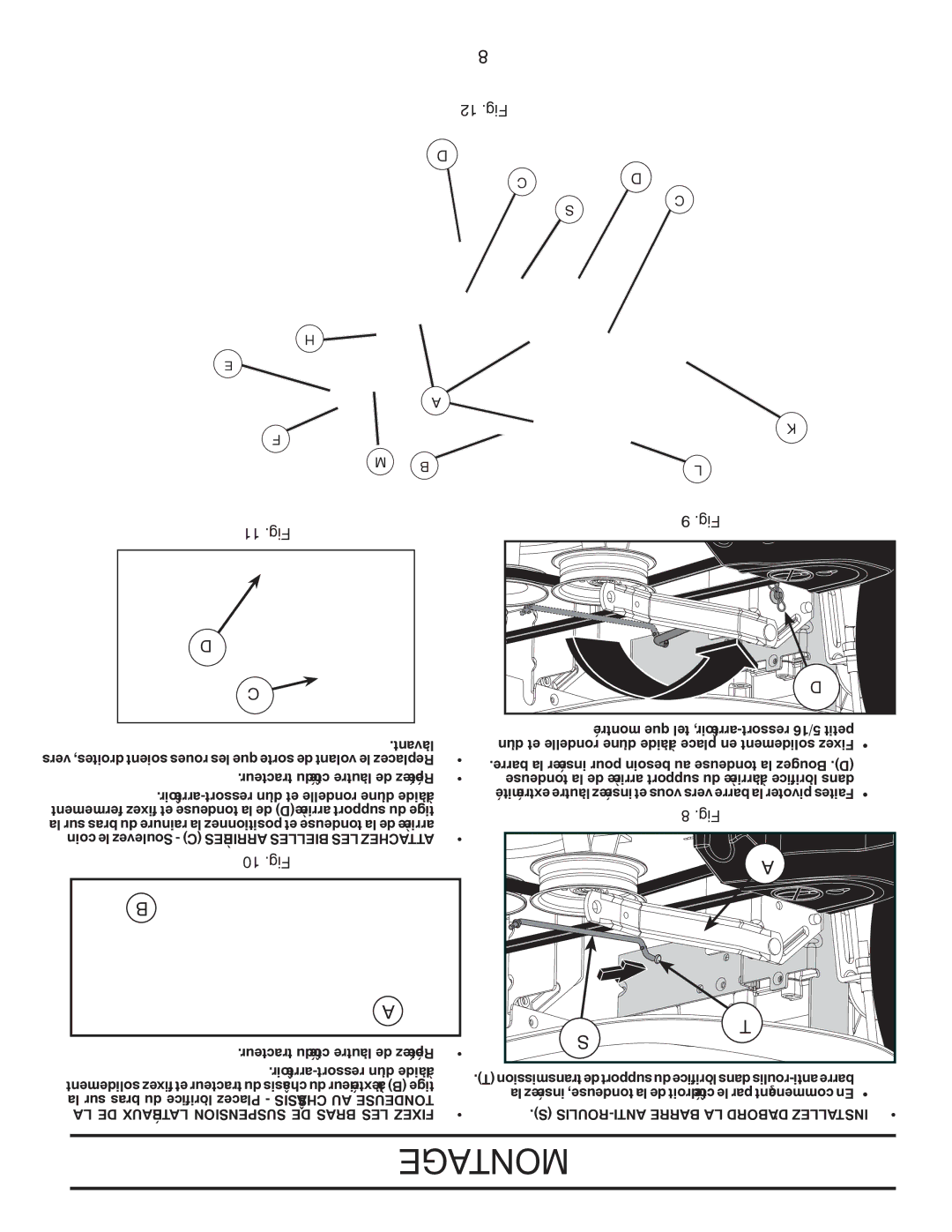 Poulan PPH25K54 manual 10 .Fig 