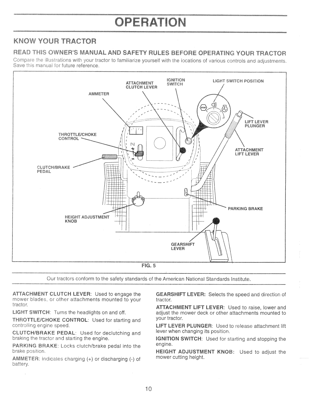 Poulan PPR1742STA, 169087 manual 