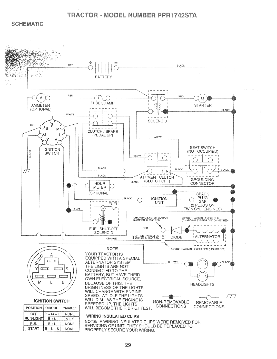 Poulan 169087, PPR1742STA manual 