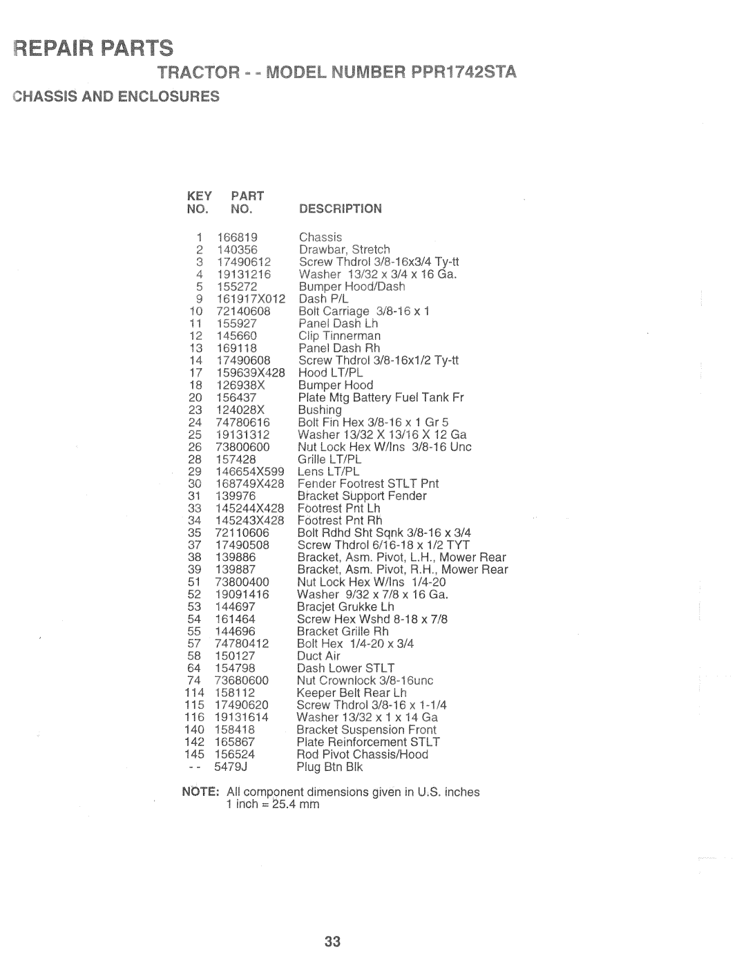 Poulan 169087, PPR1742STA manual 