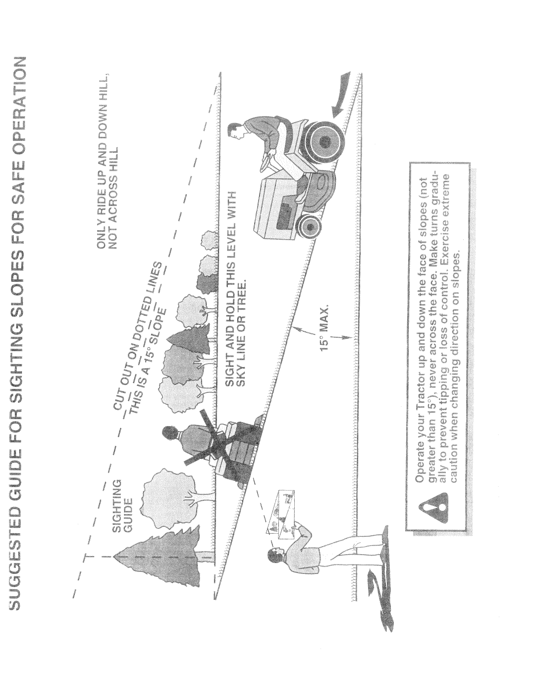 Poulan 169087, PPR1742STA manual 