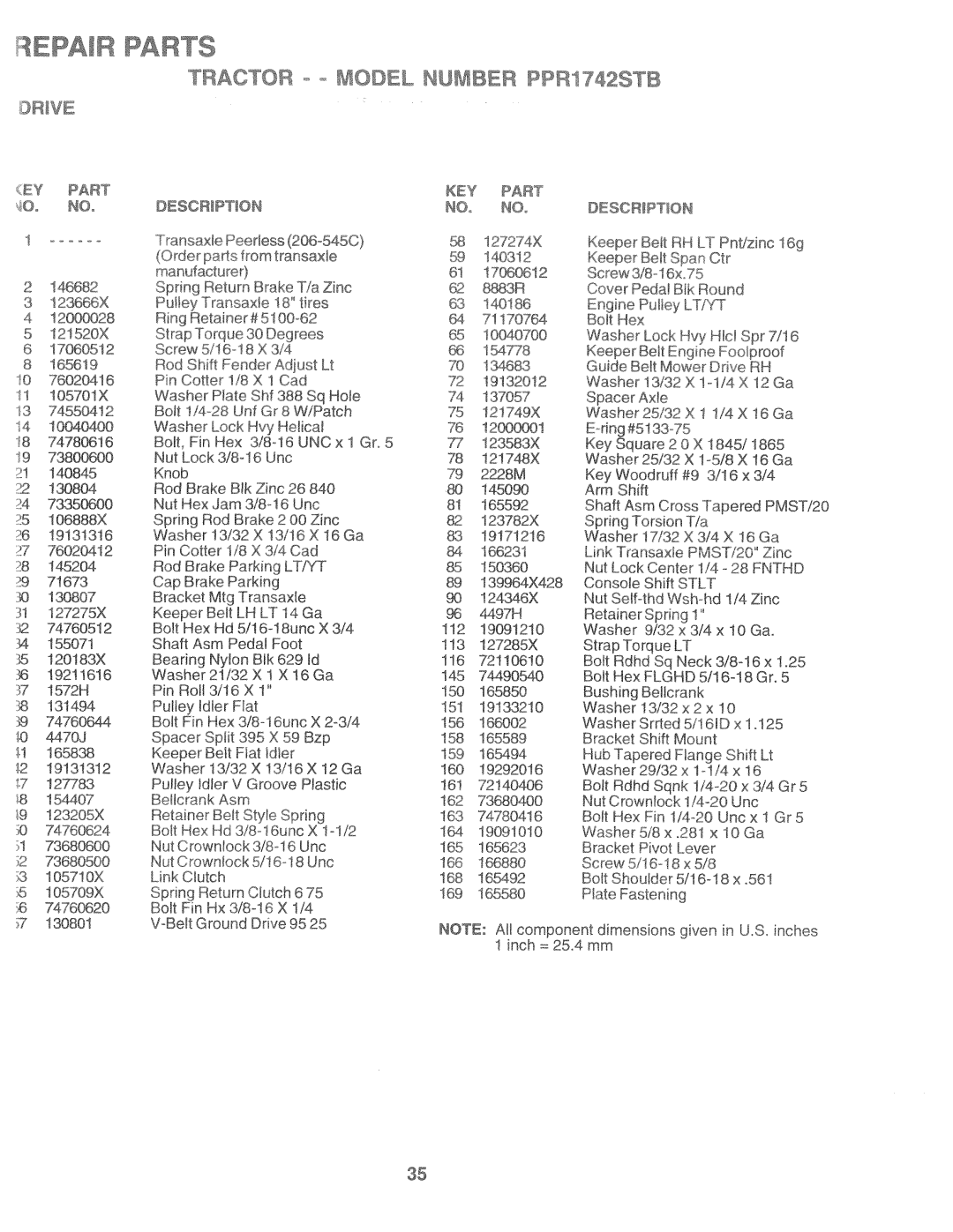 Poulan 169553, PPR1742STB manual 