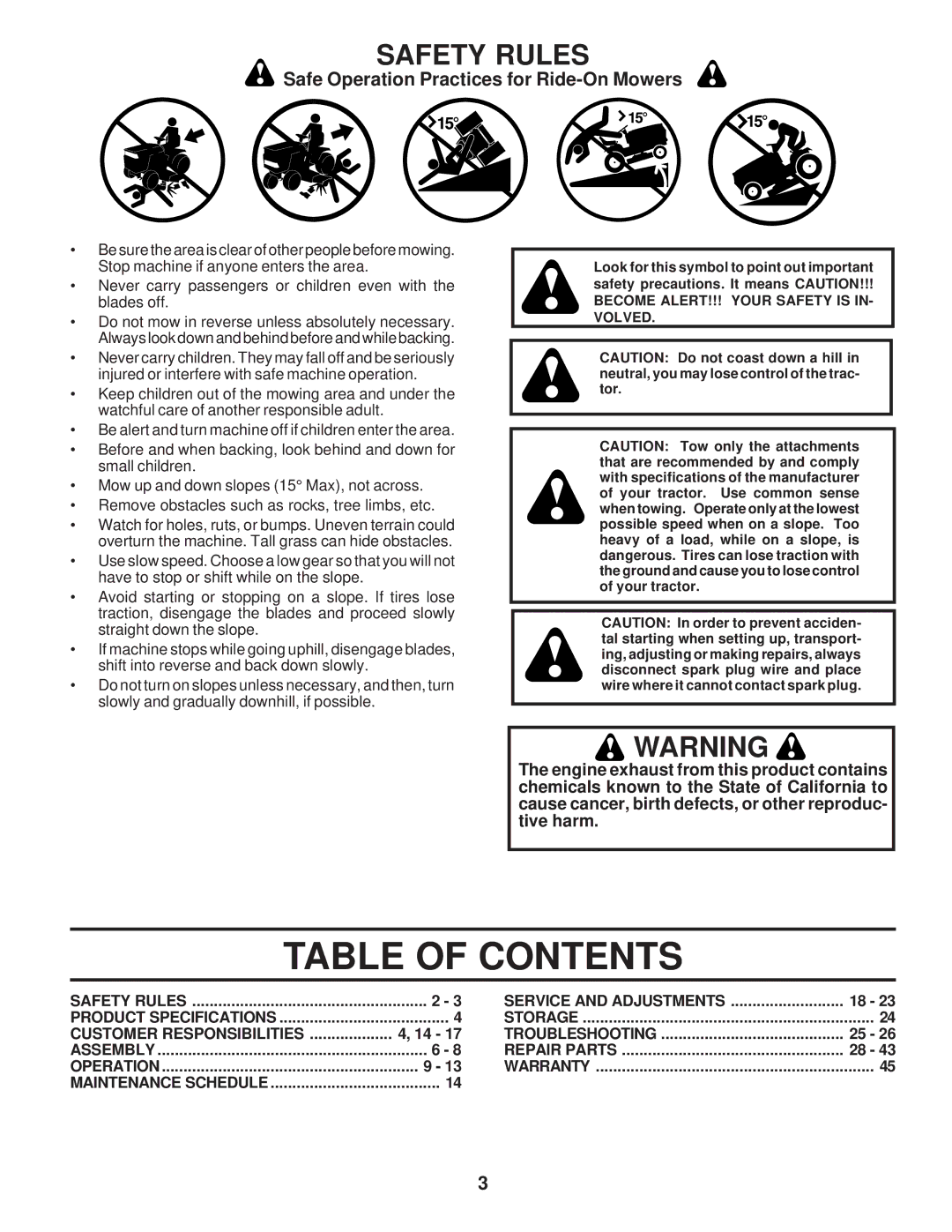 Poulan 173282, PPR1742STC owner manual Table of Contents 