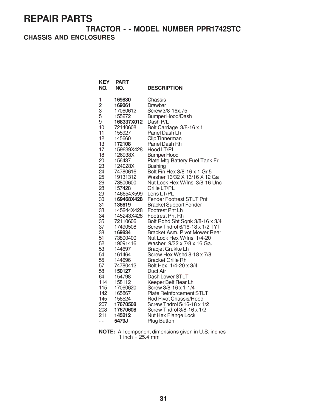 Poulan 173282, PPR1742STC owner manual 169830, 169061, 168337X012 Dash P/L, 172108, 136619, 150127, 145212, 5479J 