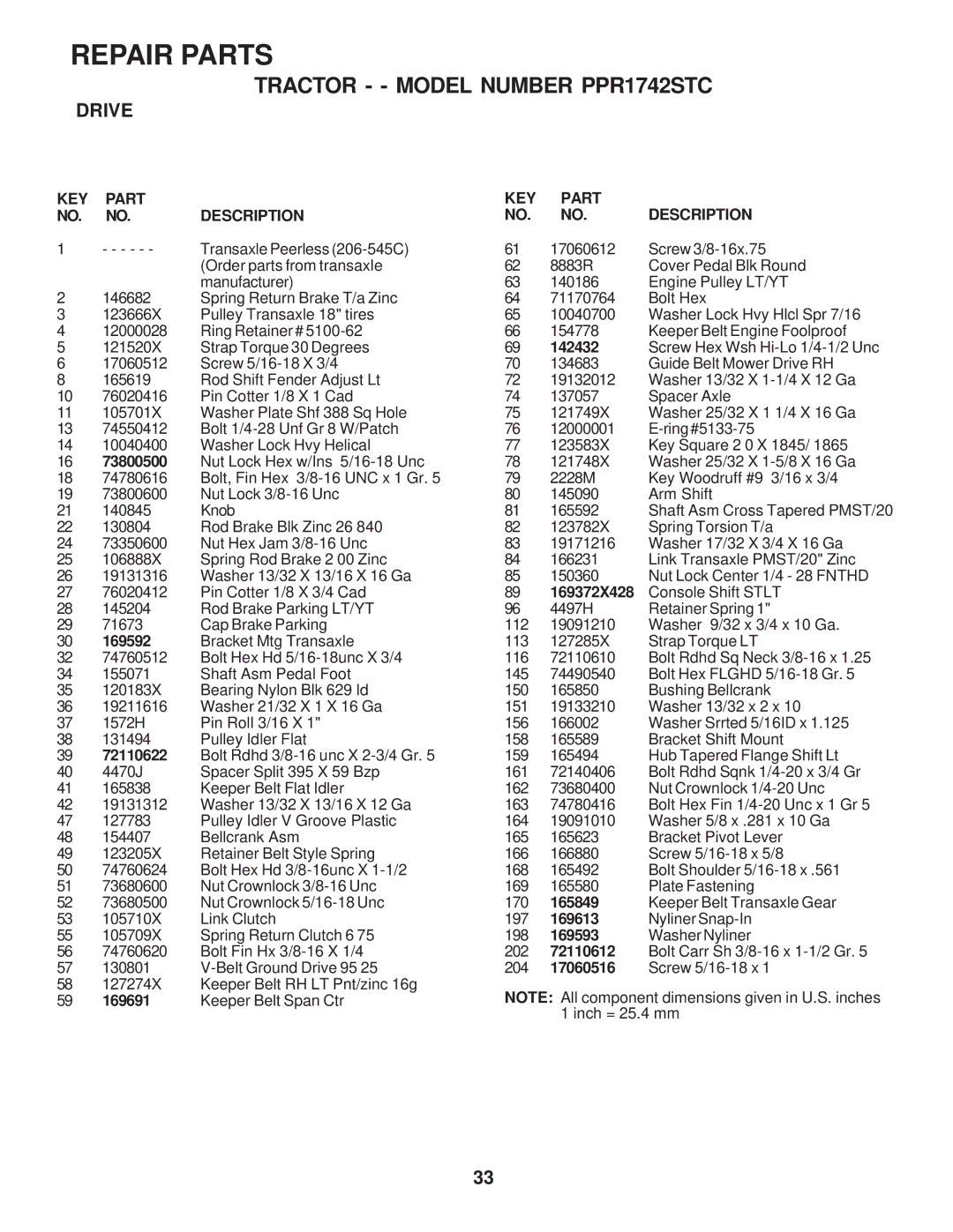 Poulan 173282 142432, 73800500, 169372X428, 169592, 72110622, 165849, 169613, 169593, 72110612, 17060516, 169691 