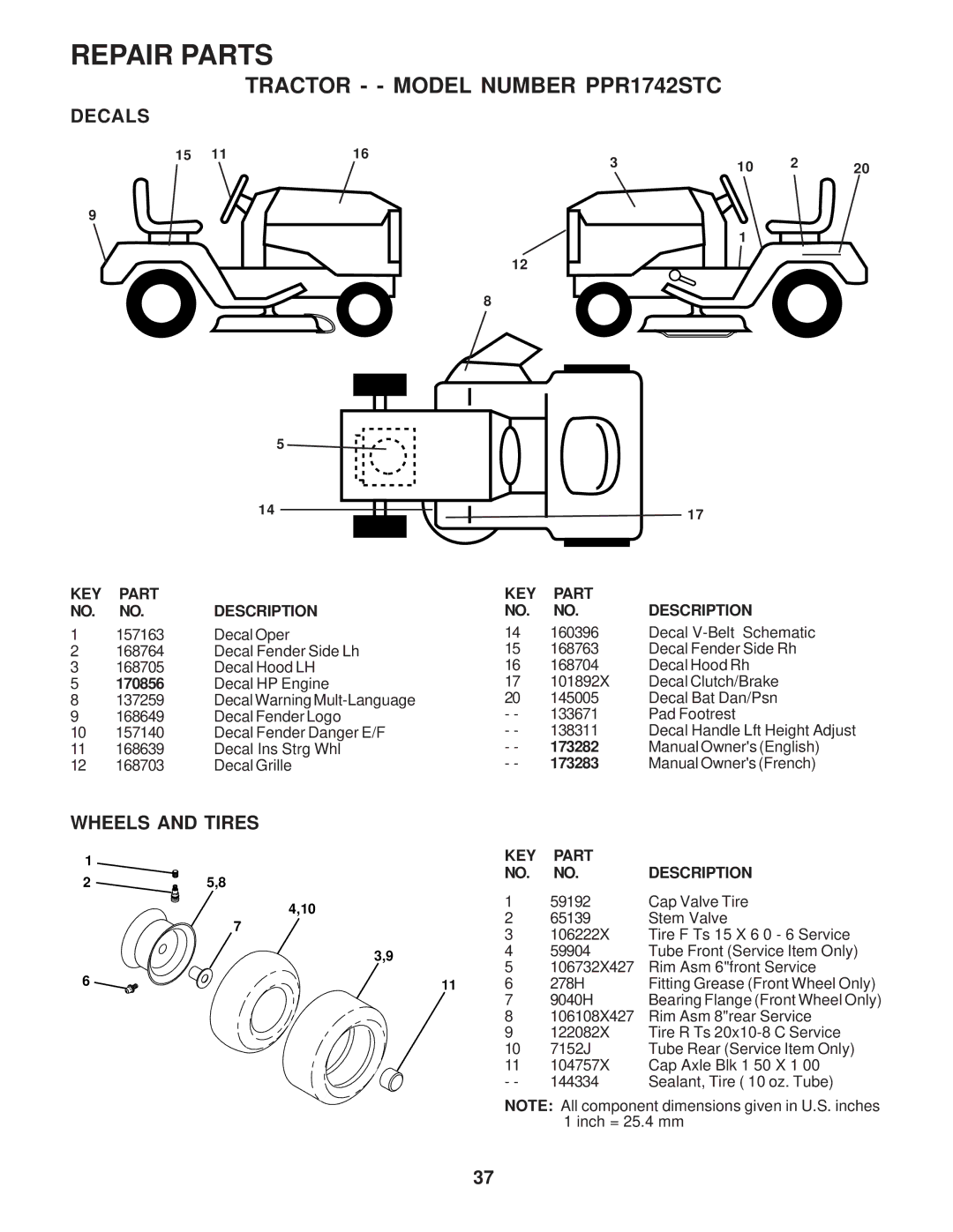 Poulan 173282, PPR1742STC owner manual Decals, Wheels and Tires, 170856, 173283 