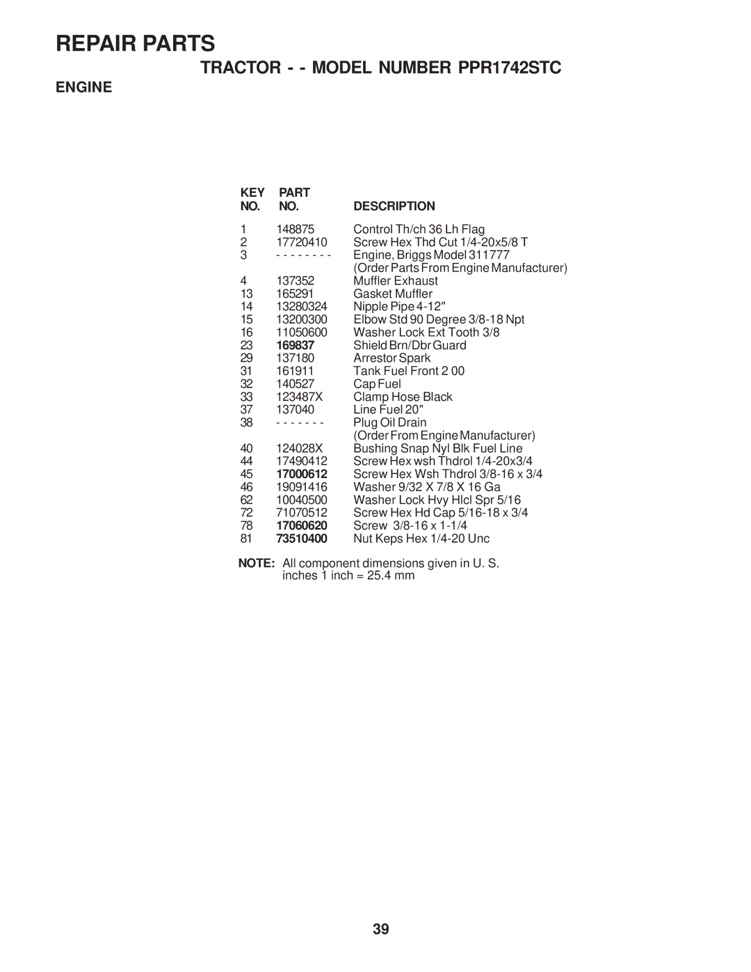 Poulan 173282, PPR1742STC owner manual Control Th/ch 36 Lh Flag, 169837, 17060620, 73510400 