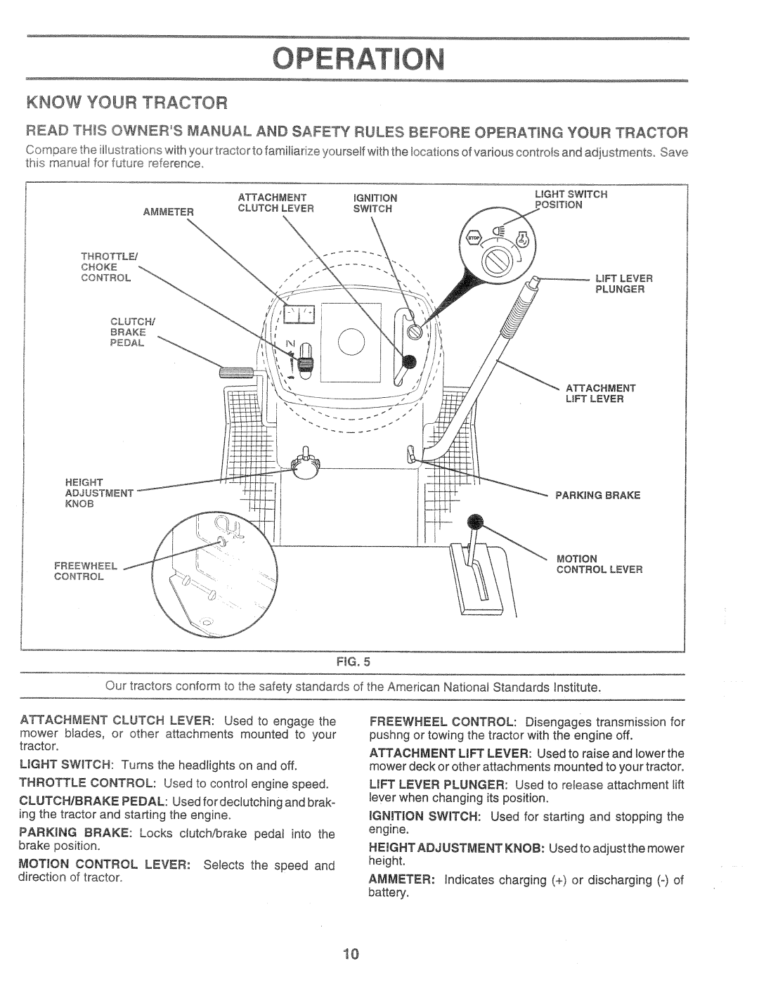 Poulan PPR17H42STA, 168737 manual 