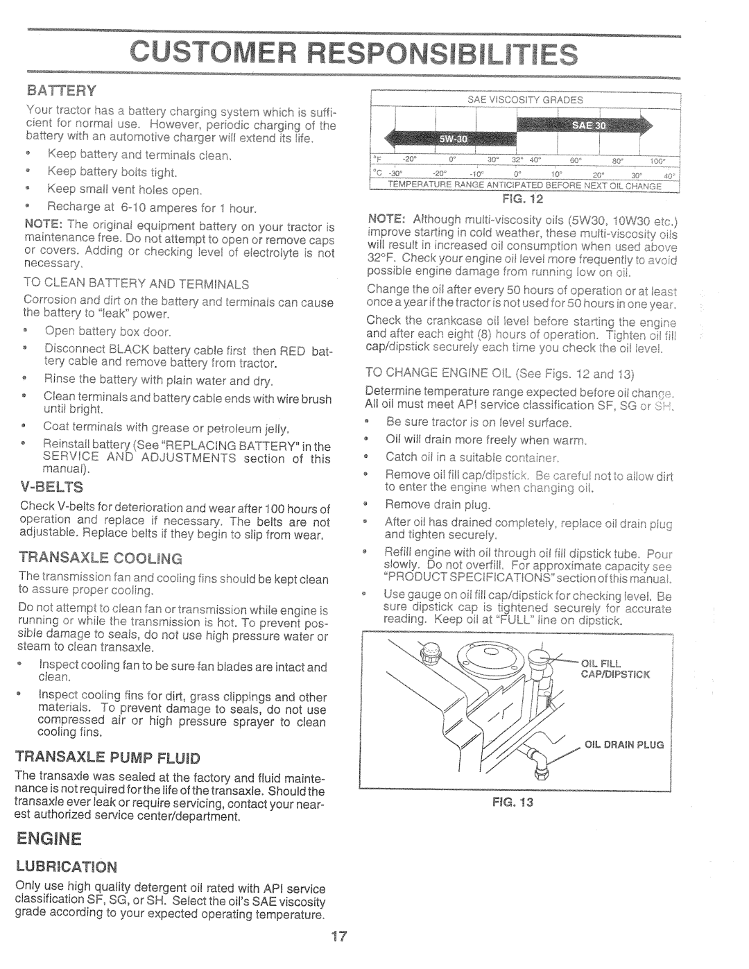 Poulan 168737, PPR17H42STA manual 