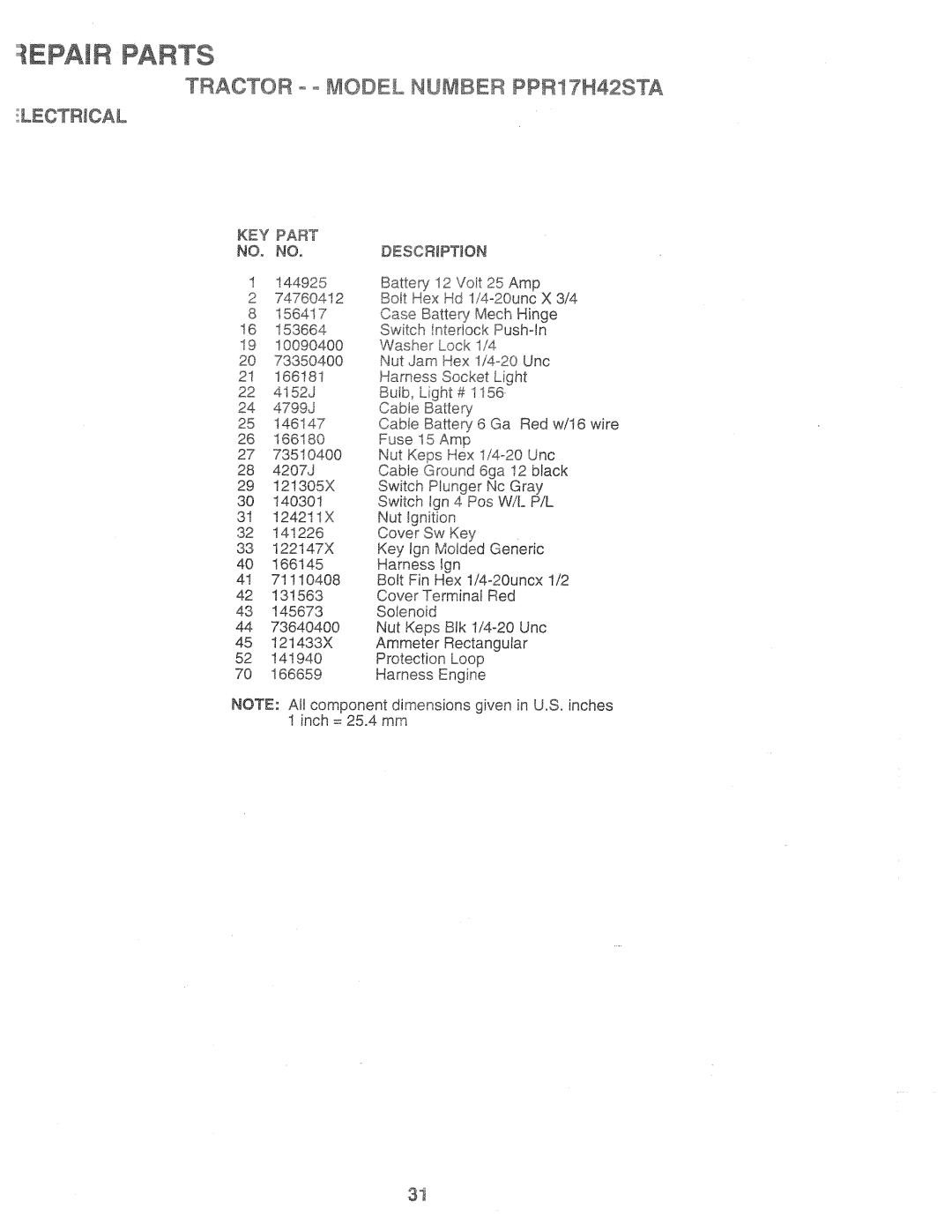 Poulan 168737, PPR17H42STA manual 