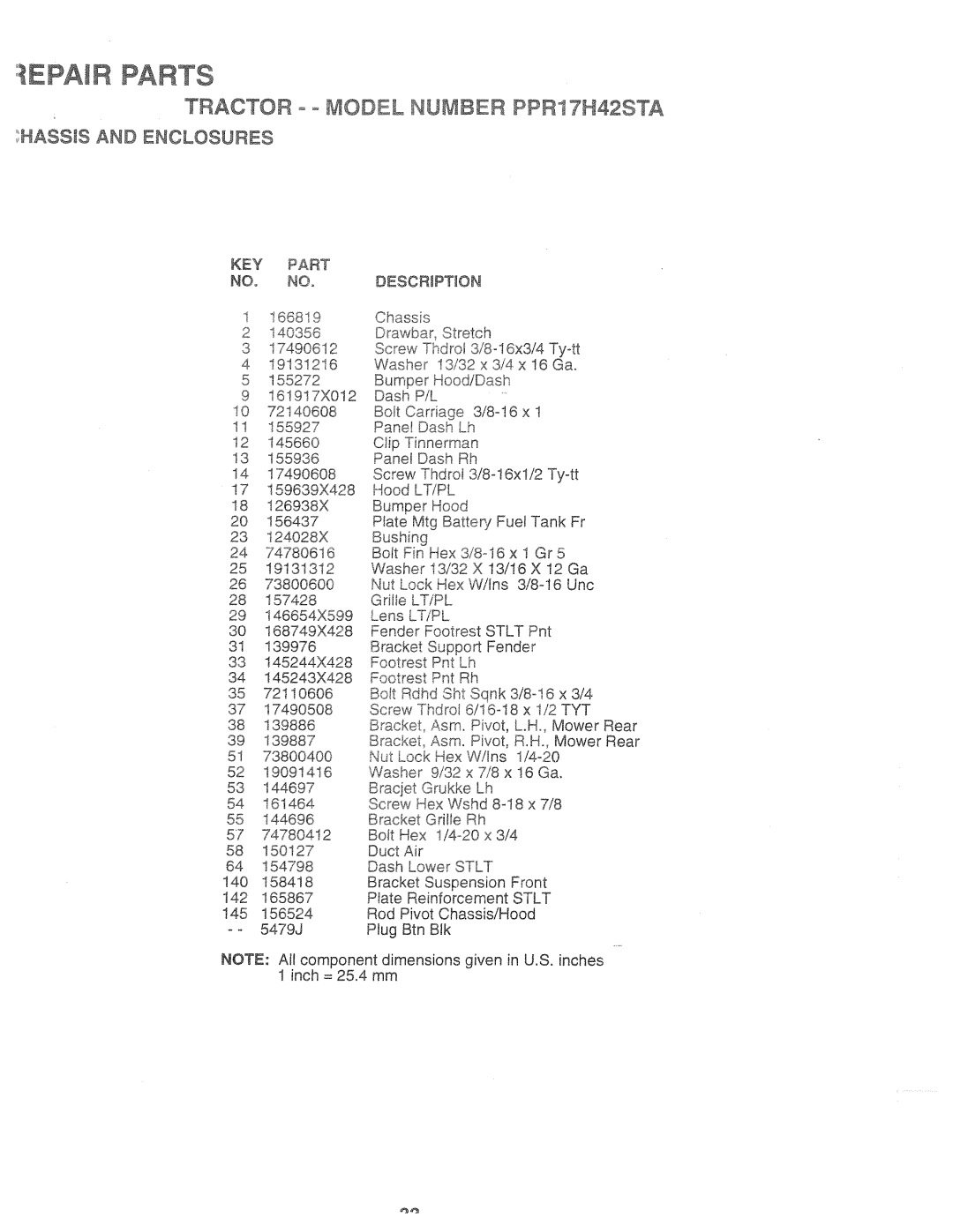 Poulan 168737, PPR17H42STA manual 