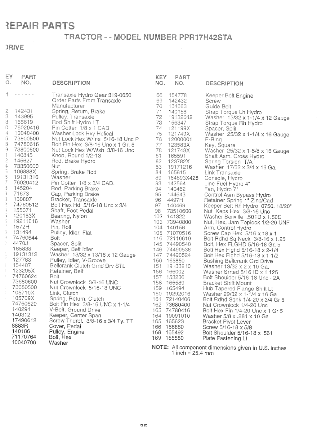 Poulan 168737, PPR17H42STA manual 