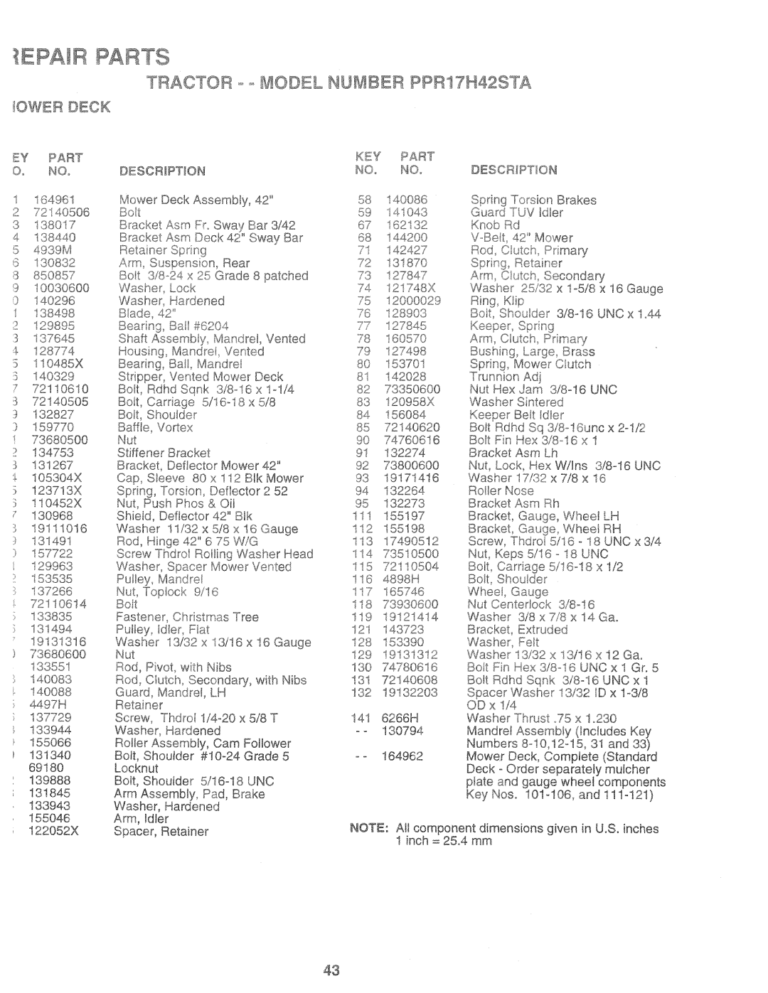 Poulan 168737, PPR17H42STA manual 